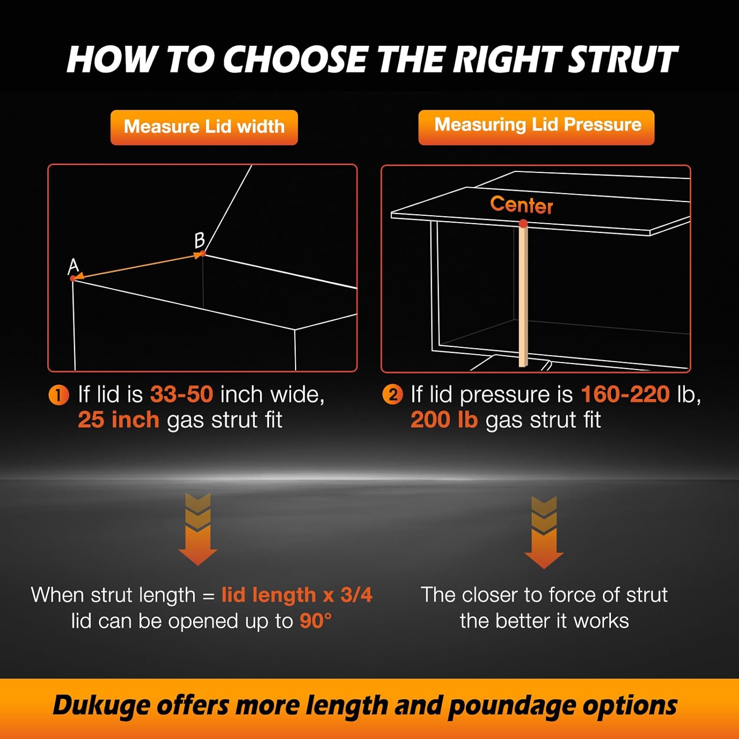 Heavy Duty Gas Struts 25 inch 200lbs with Mounting Brackets for RV Bed, Universal Gas Shocks Spring Lift Strut Kit 25in for Heavy Basement Trap Door Storage Lid and DIY Project, Set of 2