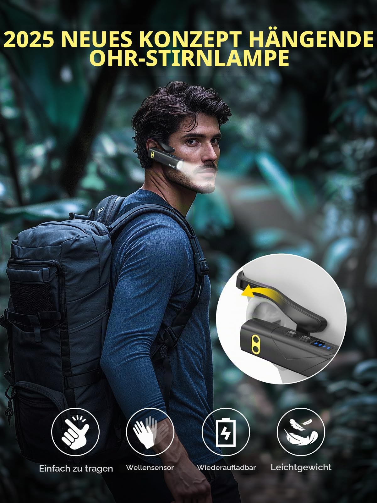 Smiling Shark Stirnlampe Wiederaufladbar, 2025 Neue Ohr-mounted LED Kopflampe 1000 Lumen Mit Motion Sensor & 5 Modi in Weiß und Rot Licht Stirnband Taschenlampe für Erwachsene Camping Wandern Laufen