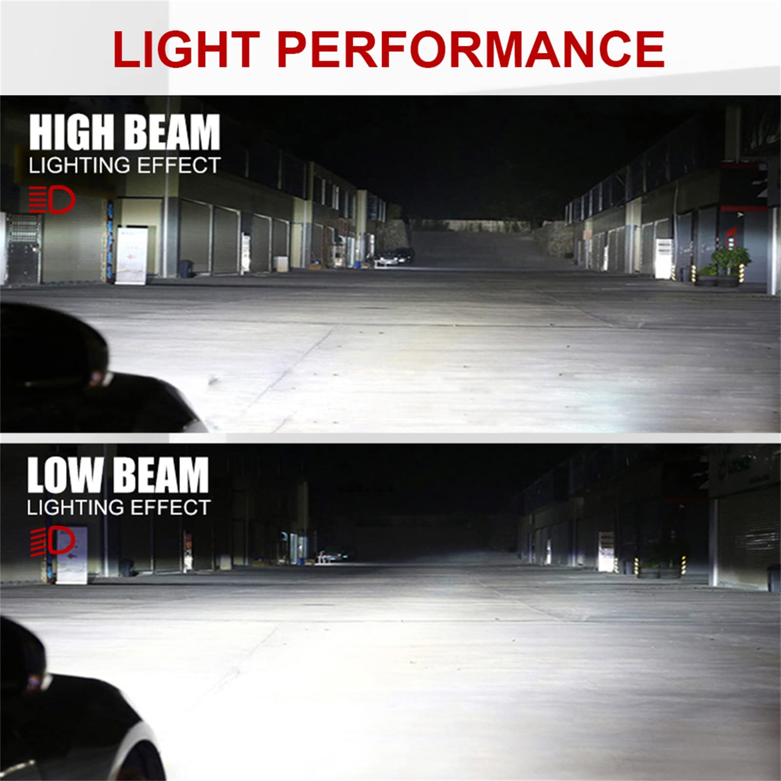 Bombillas LED Para Faros Delanteros, 110 W Super Brillante Plug And Play Kit De Repuesto De Faros LED, 6000 K Blanco Brillante Kit De Conversión De Faros IP68 A Prueba De Agua, Paquete De 2,H4