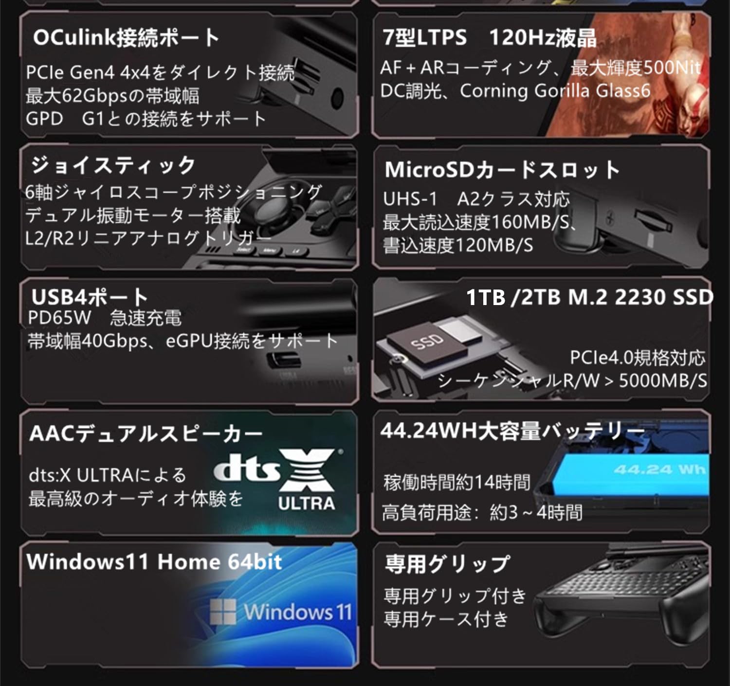 Amazon.co.jp: GPD WIN Mini ポータブルゲーミングPC ノートPC UMPC 7