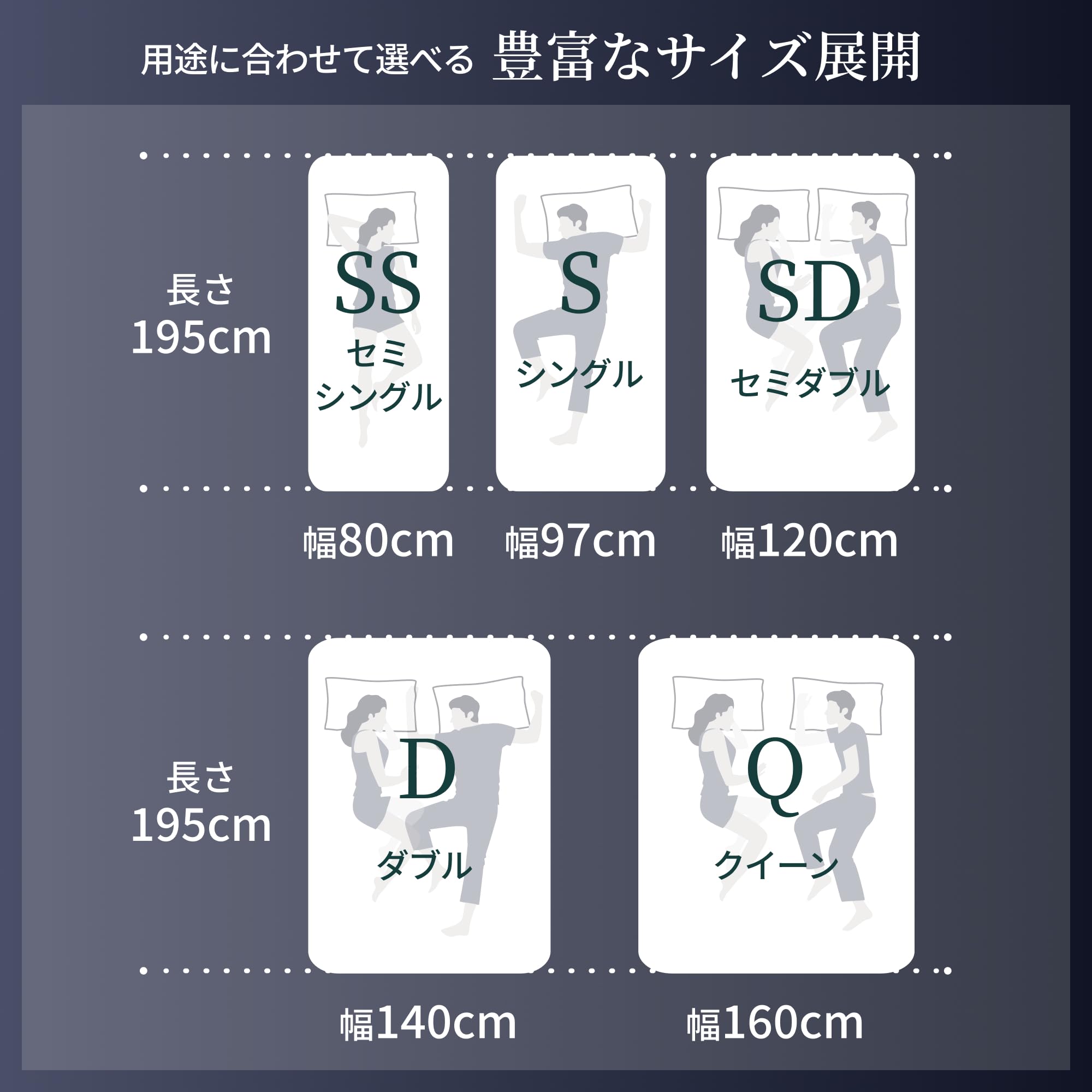 Amazon.co.jp: GOKUMIN マットレス ポケットコイル 厚さ20cm 高反発 