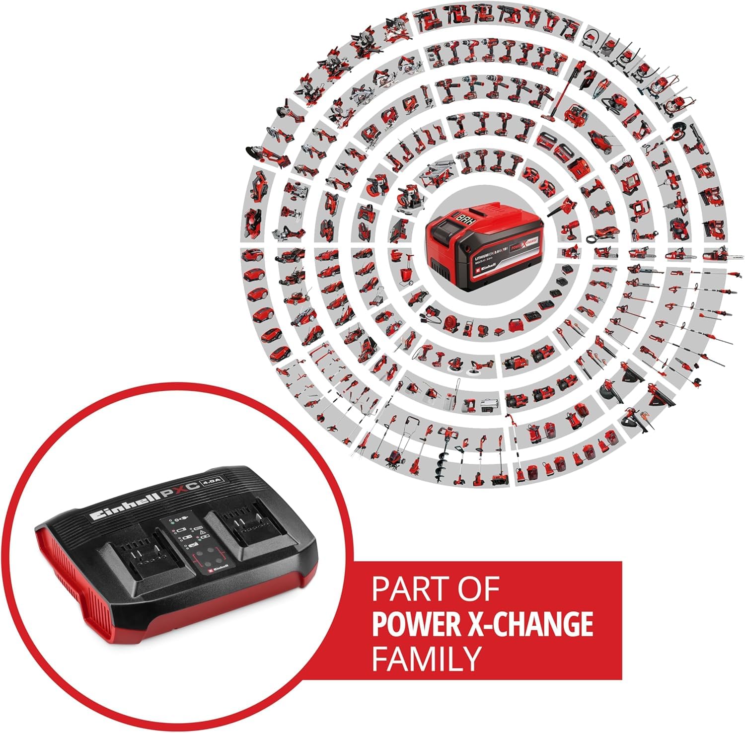 Original Einhell cargador Power X-Twincharger 4A Power X-Change (18 V, carga simultánea de 2 baterías de 18 V, supervisión de baterías, sistema de gestión de la carga, modo Refresh)