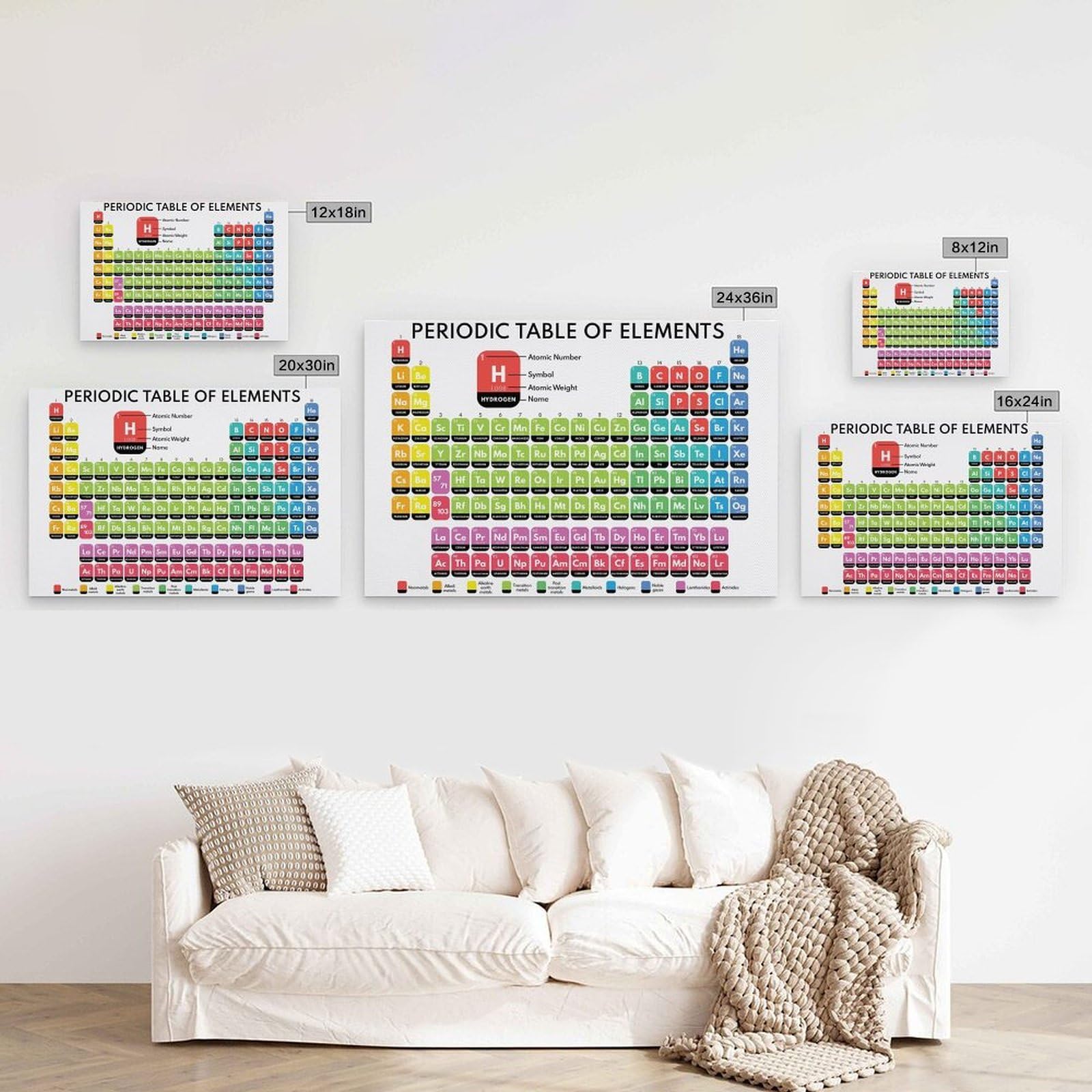 generisch PERIODIC TABLE of ELEMENTS nowoczesne wydruki na płótnie, obrazy dekoracyjne do pokoju chłopca lub dziewczynki, obrazy ścienne do salonu i obrazów z motywami świątecznymi, 30 x 40 cm