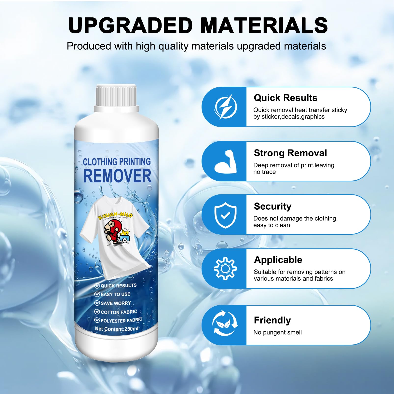 Soluzione di pulizia DTF 250-ml, kit di pulizia DTF con DTF Remover per tessuti e compatibile con Pet Film DTF di inchiostro, inchiostro DTF Pellicola di trasferimento diretto
