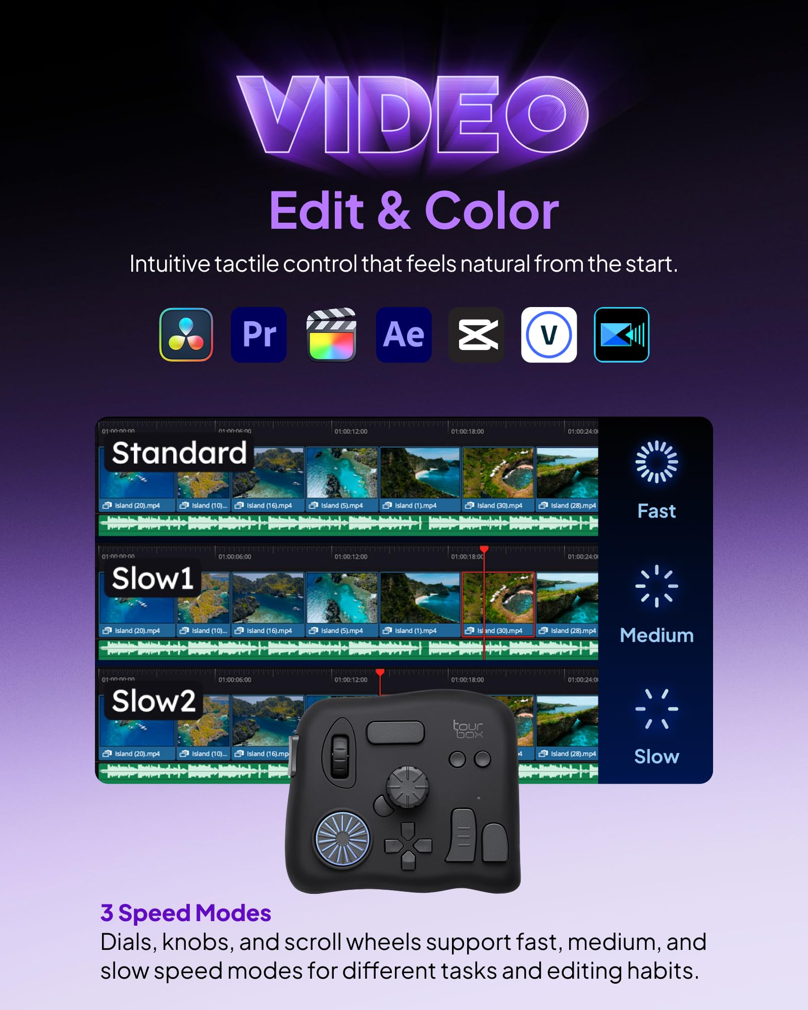 TourBox Neo, Controlador de Edición de Vídeo y Fotografía, Teclado Personalizable de Atajos, Consola de Equipo Creativo para Photoshop Lightroom Premiere, Tableta Gráfica de Dibujo, Windows Mac PC