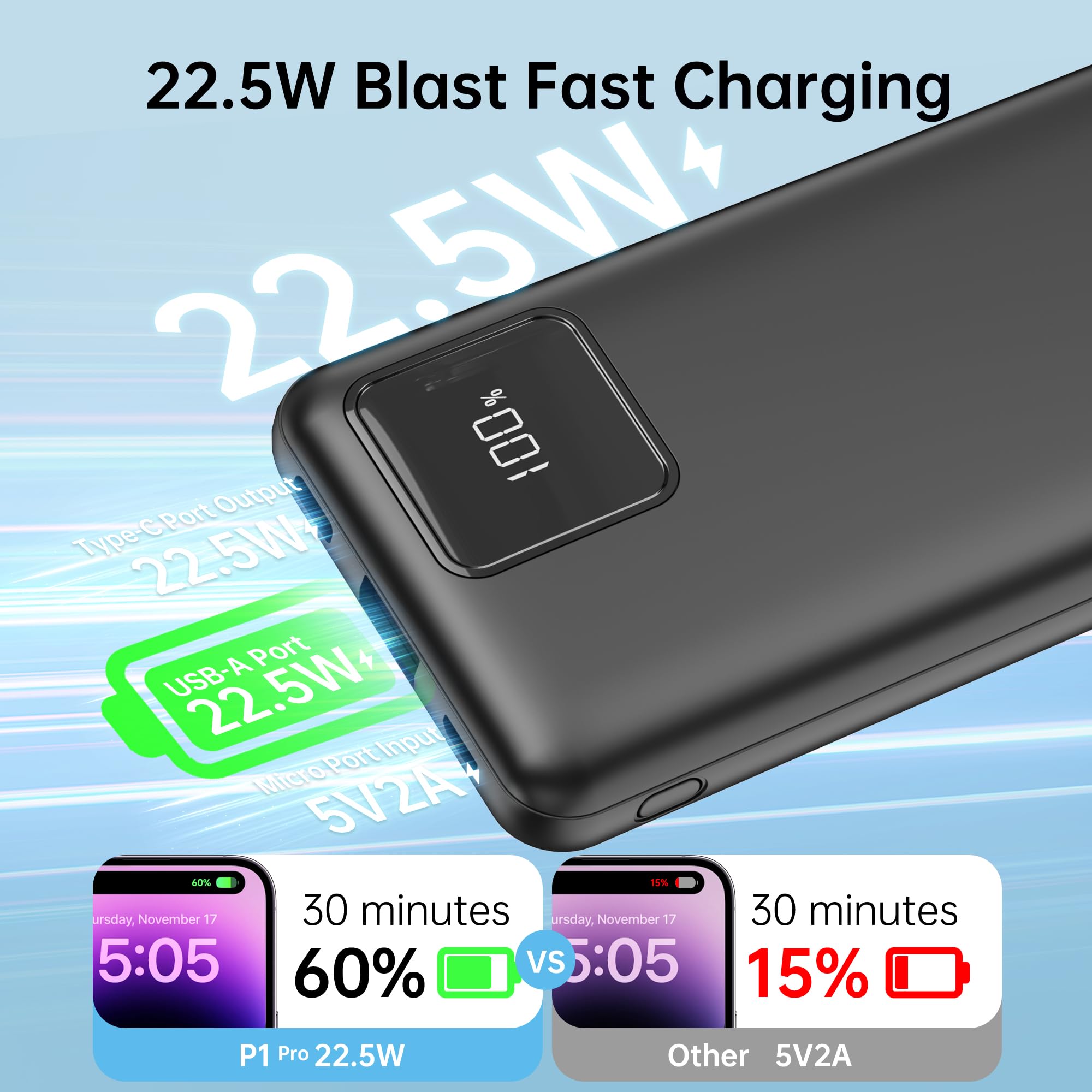Cargador portátil con cables integrados, batería externa de carga súper rápida con cables, paquete de batería de viaje delgada de 10000 mAh, 4 salidas, 2 entradas, 3 A, carga rápida compatible con