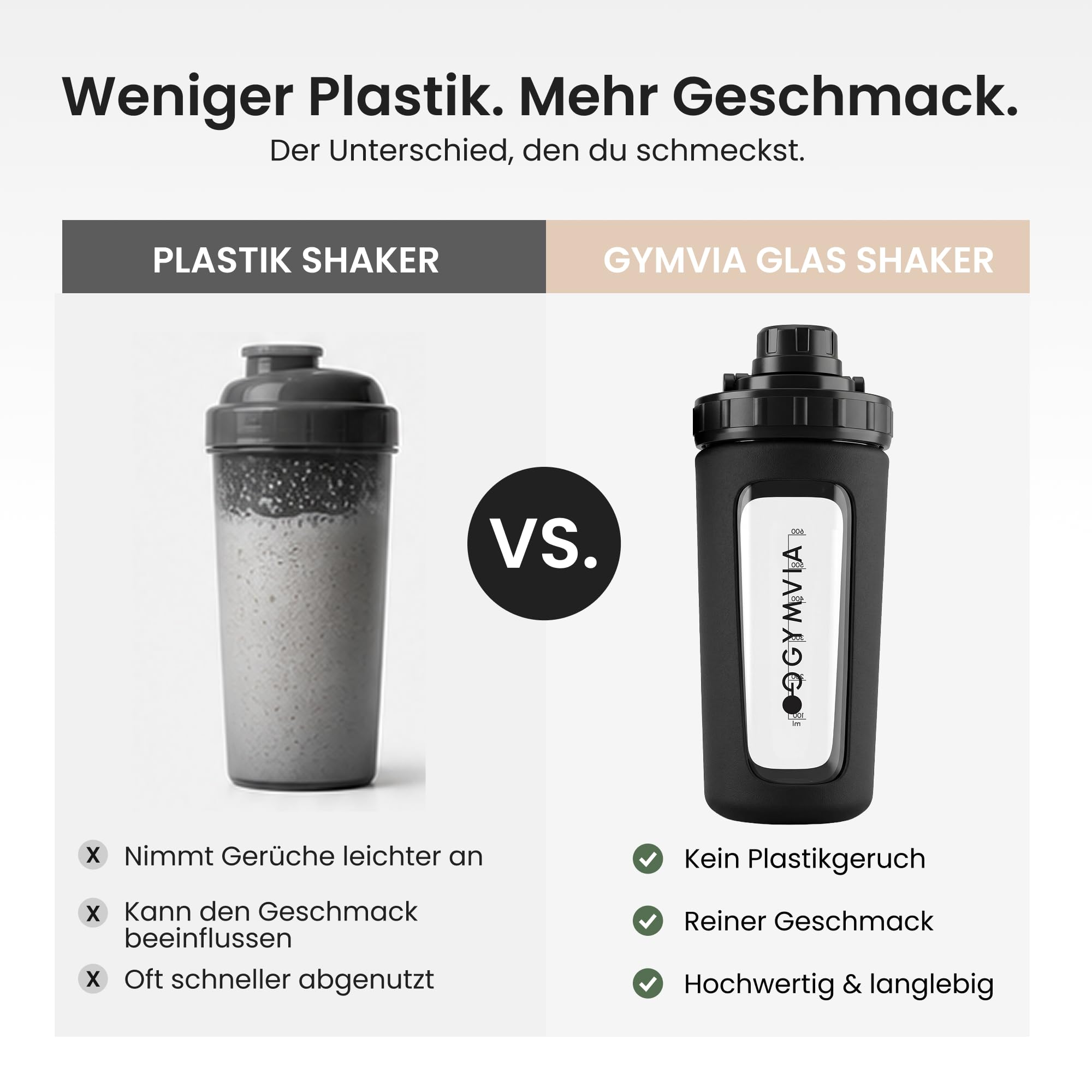 Shaker di proteine in vetro borosilicato