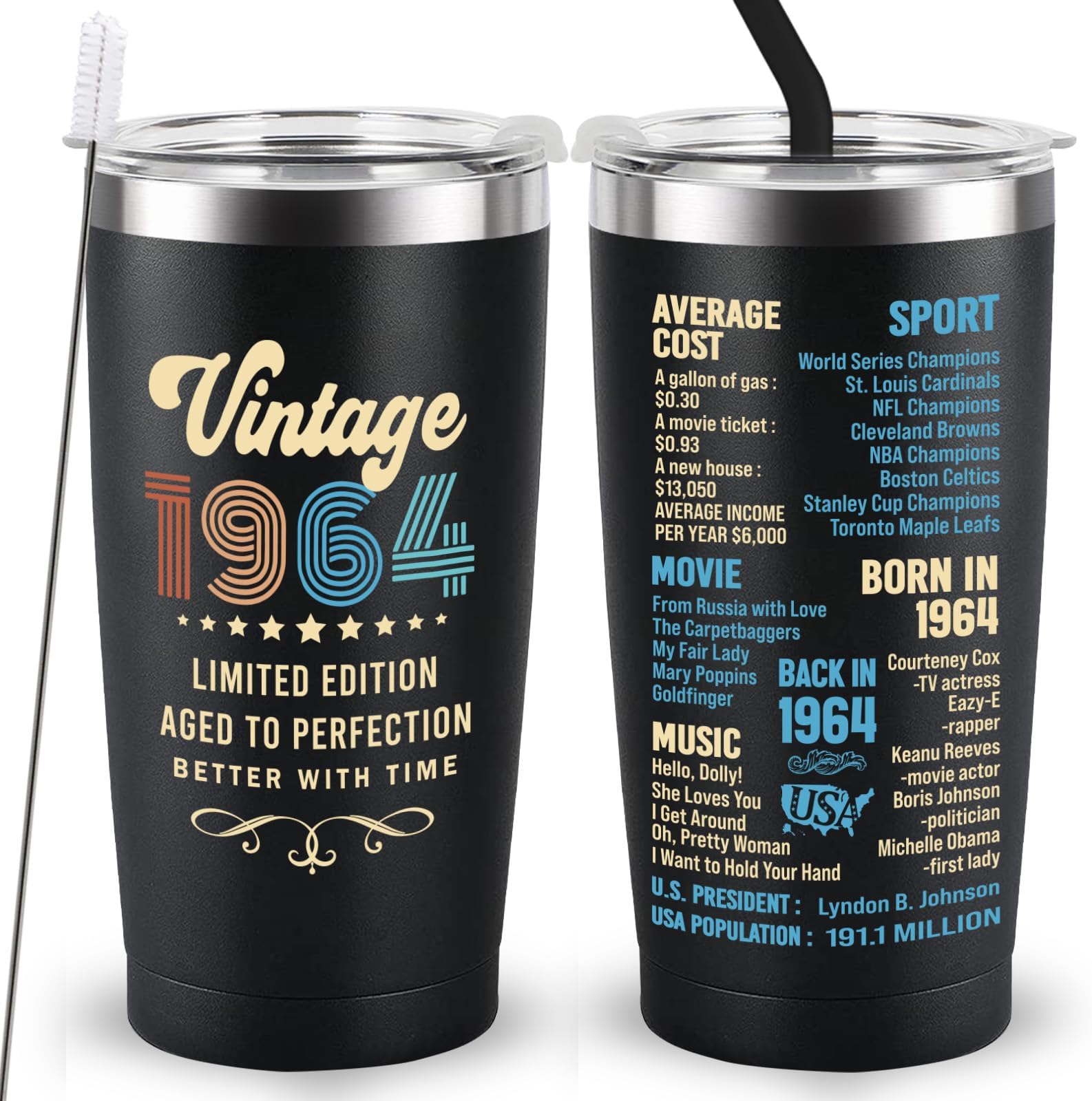 Amazon 60th Birthday Gifts For Men Women 1964 Vintage Style 16 amazon-60th-birthday-gifts-for-men-women-1964-vintage-style-16