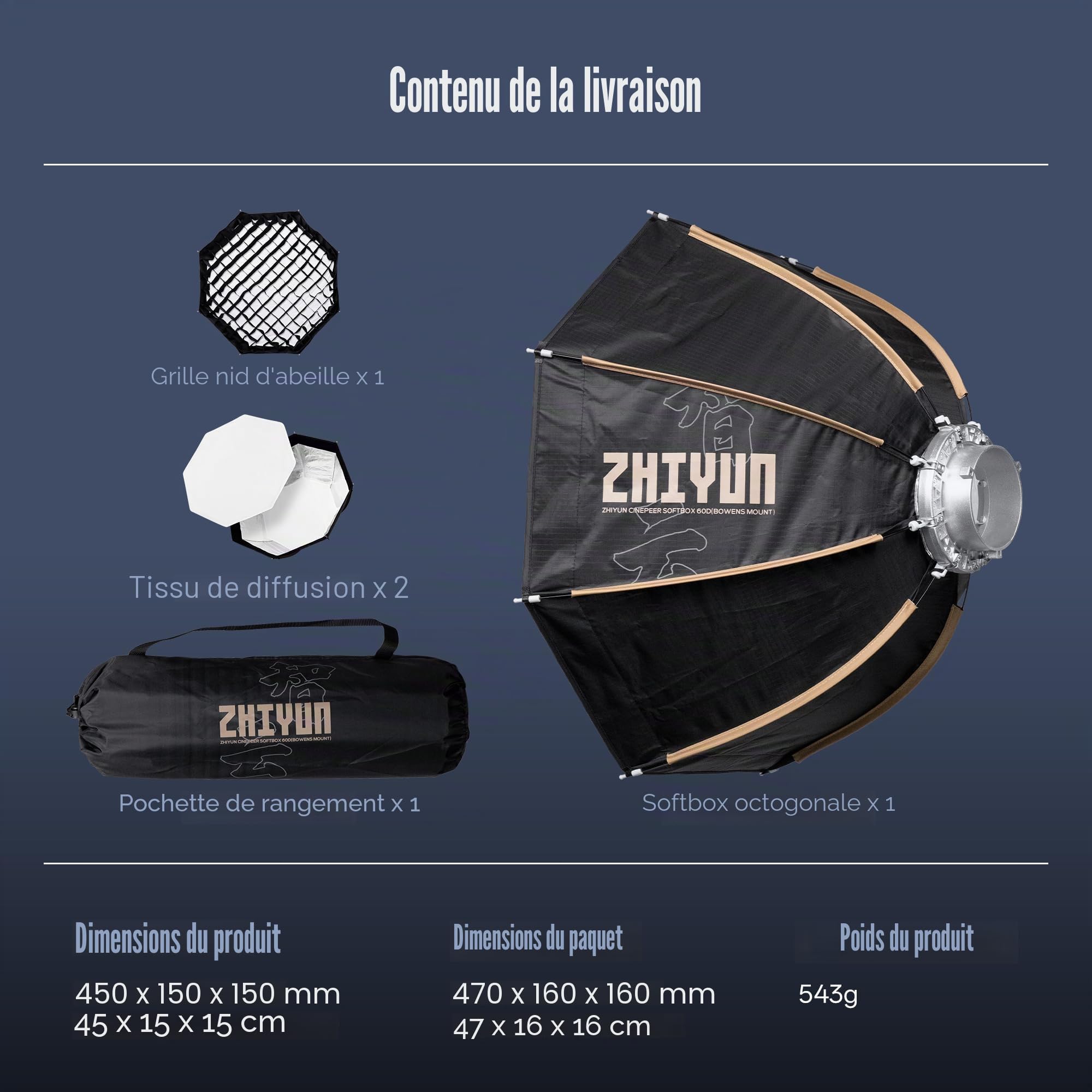 ZHIYUN CINEPEER 60cm Boîte à Lumière Octogonale à Monture Bowens, à Dégagement Rapide avec Grille en Nid d'abeille pour Studio Photo, Enregistrement Vidéo, portraits, pour Zhiyun Molus Série G Série B