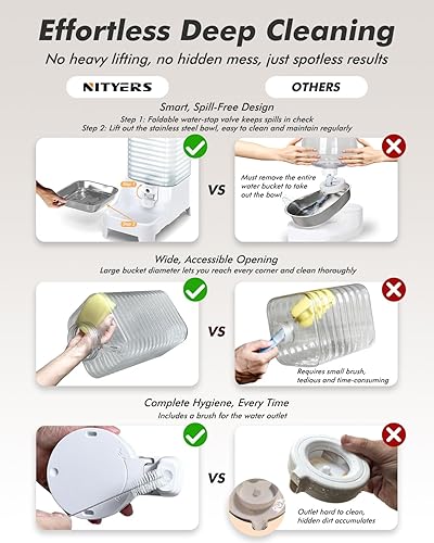 Miniatura 3 de Dispensador automático de agua para perros, dispensador de agua para gatos por gravedad de 8 litros con cuenco elevado de acero inoxidable, válvula