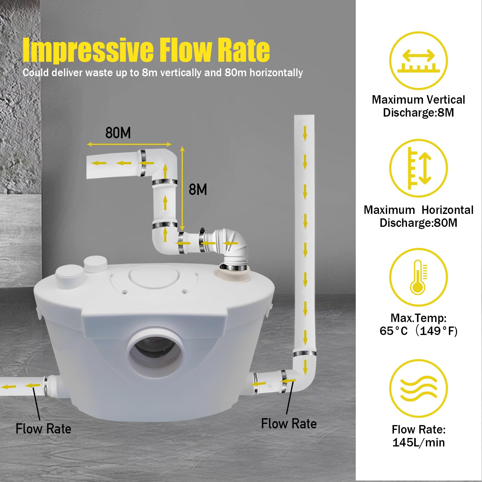 Trituratore WC Maceratore Pompa 400W, Pompe per Fognature Sanitarie 145L/min 4 ingressi, Pompa di sollevamento Doccia 8m linea di trasporto verticale per WC, Doccia, Lavandino