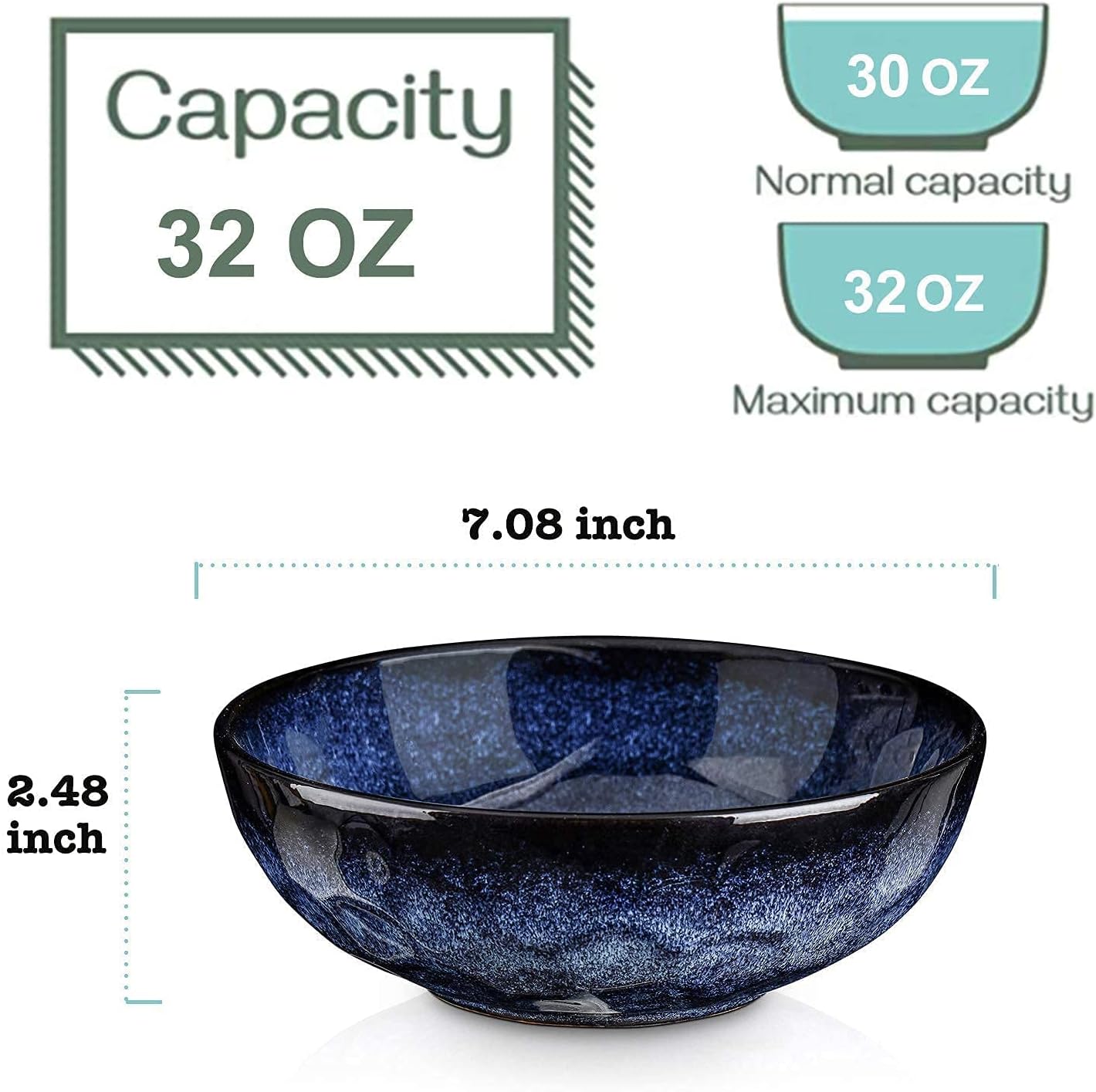 vicrays 18-Piece Kitchen Dinnerware Set, Ceramic Fluted Dinner Plates, Salad Plates, Bowls Set, Microwave, Oven, and Dishwasher Safe, Scratch Resistant, Suitable for Home, Party, Restaurant (Blue)