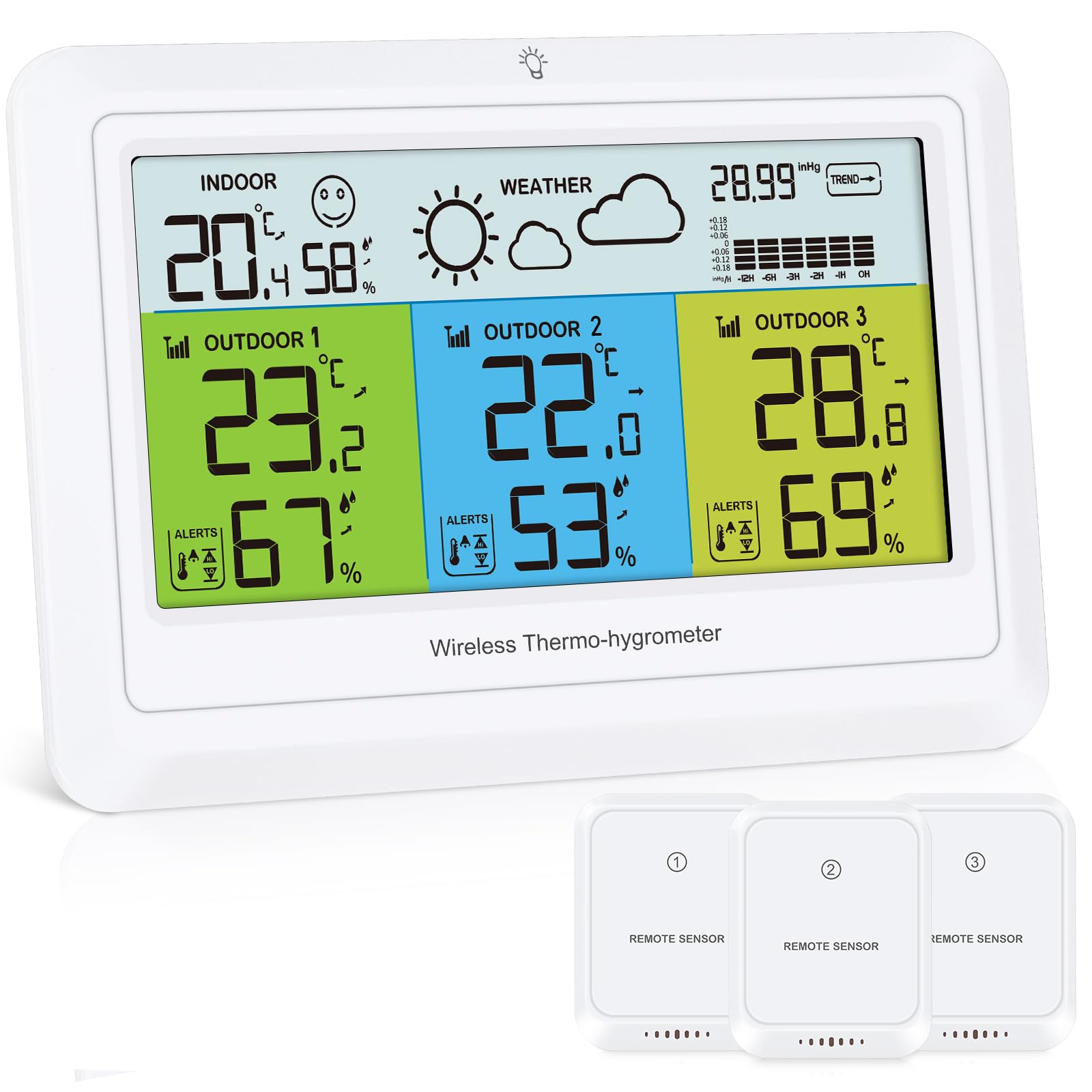 Wetterstation mit 3 Außensensor, Digital Farbdisplay Innen und Außen Thermometer Hygrometer mit Wettervorhersage, Temperaturwarnung, Luftdruckanzeige, Min/Max, USB/Batteriebetrieb
