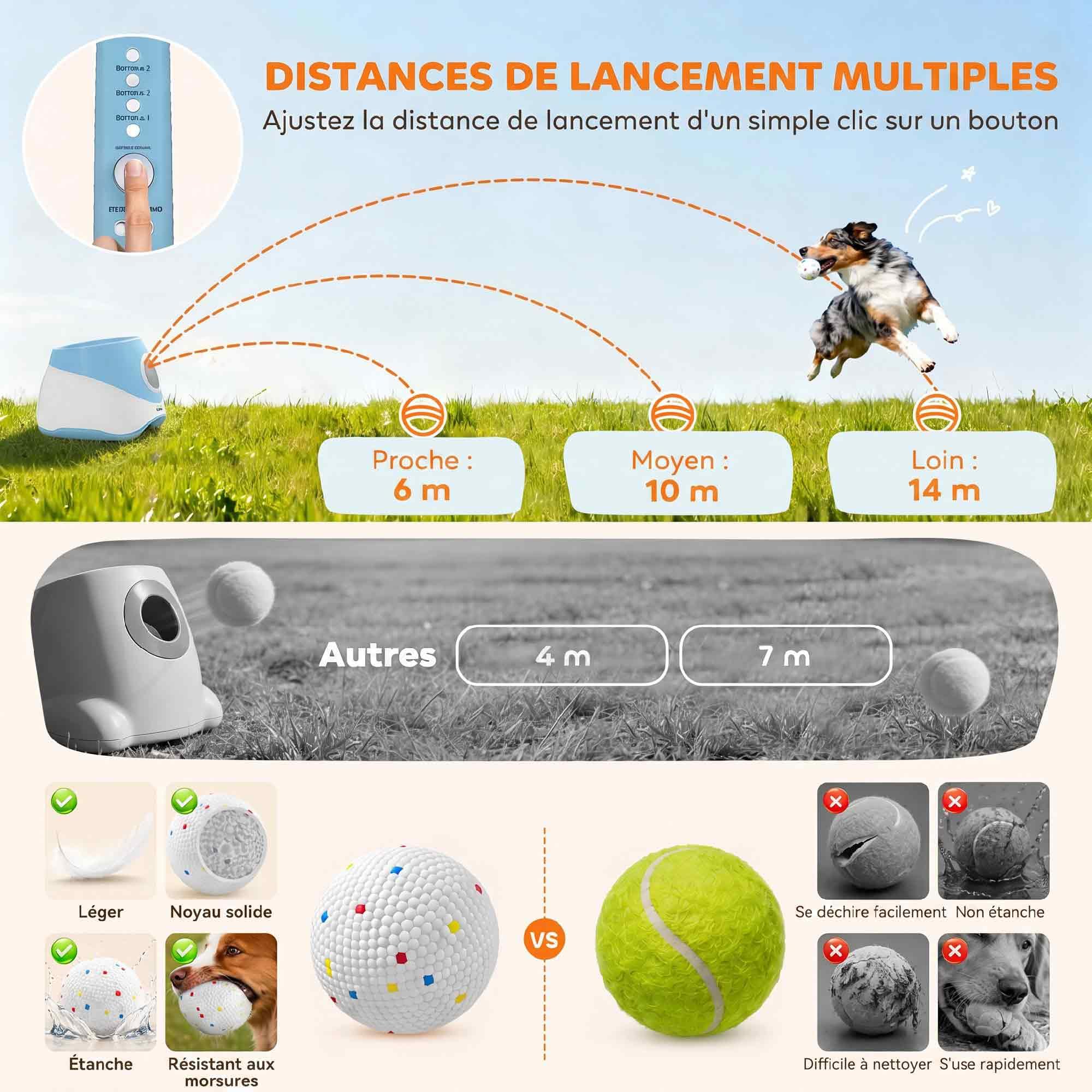 PawHut Lanceur Automatique de Balles pour Chiens Petits et Moyens avec 3 Balles en ETPU, 3 Distances (6m/10m/14m), Jouet d'Entraînement Intérieur Extérieur, Bleu