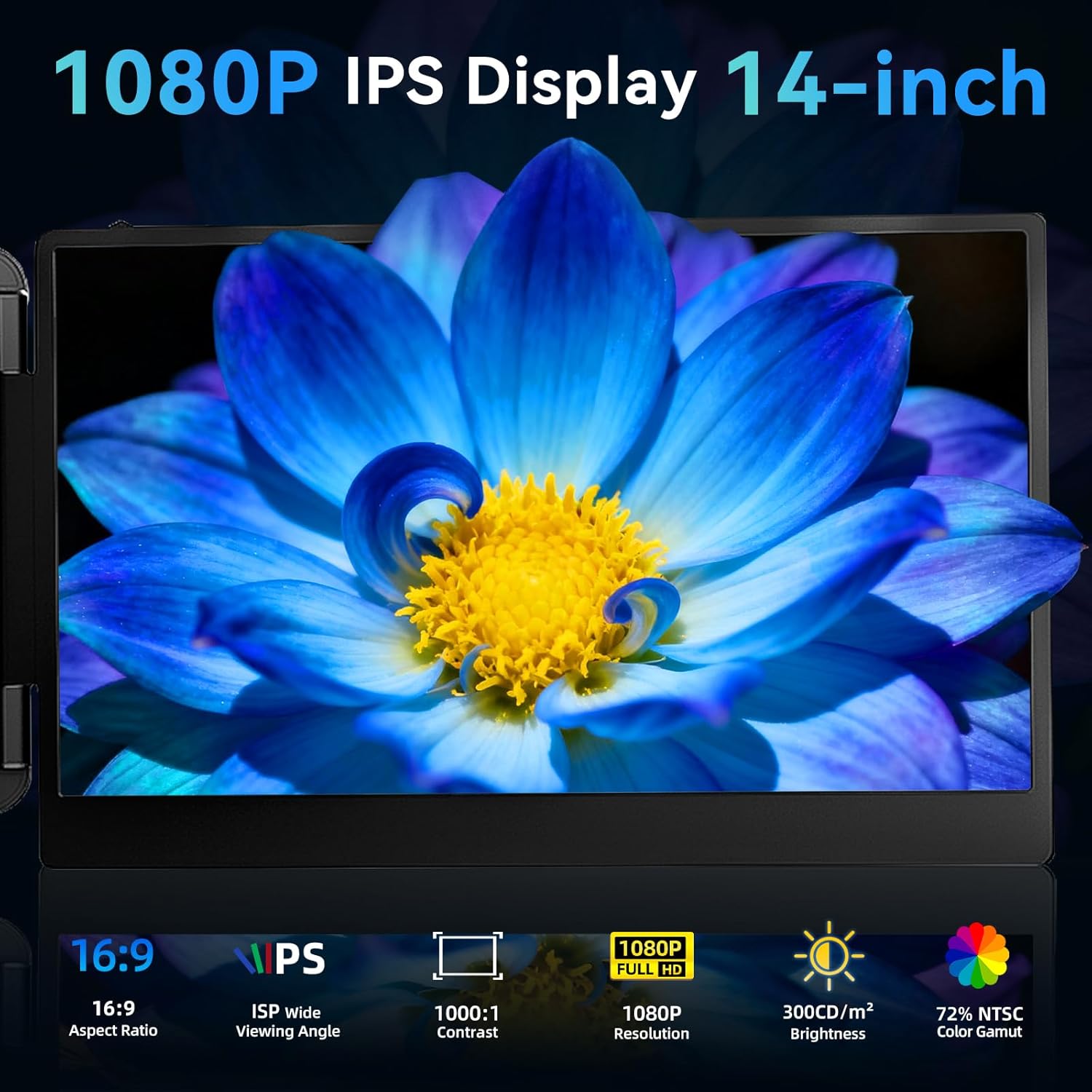 Laptop Screen Extender Monitor - Dual 14 inch IPS FHD 1080P Extended Monitors for 13"-17" Laptops Type-C/HDMI/USB-A Compatible with Windows Mac Travel Work