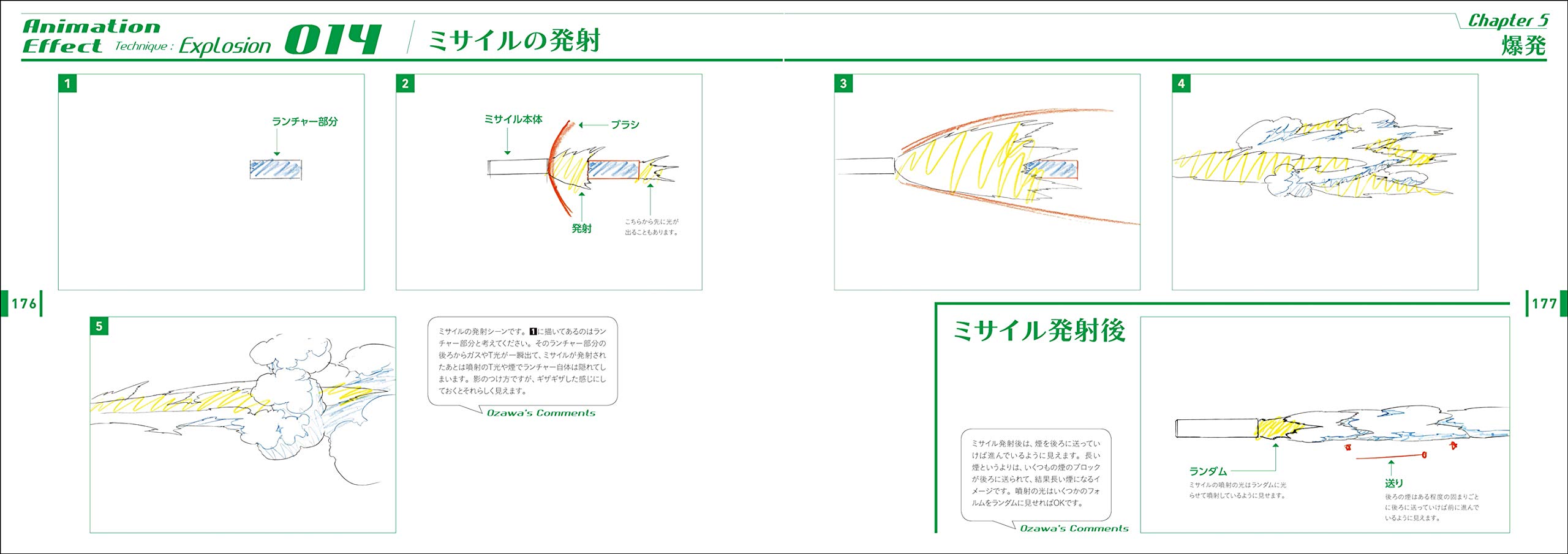 アニメーションのエフェクト作画テクニック 小澤和則 本 通販 Amazon