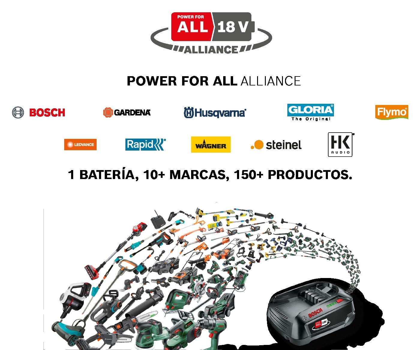 GLORIA Barredora de batería EasySweep 18V | Escoba eléctrica inalámbrica para interior y exterior | Entradas, aceras, terrazas, garajes y hojas | Compatible con Batería BOSCH 18V (no incluida)