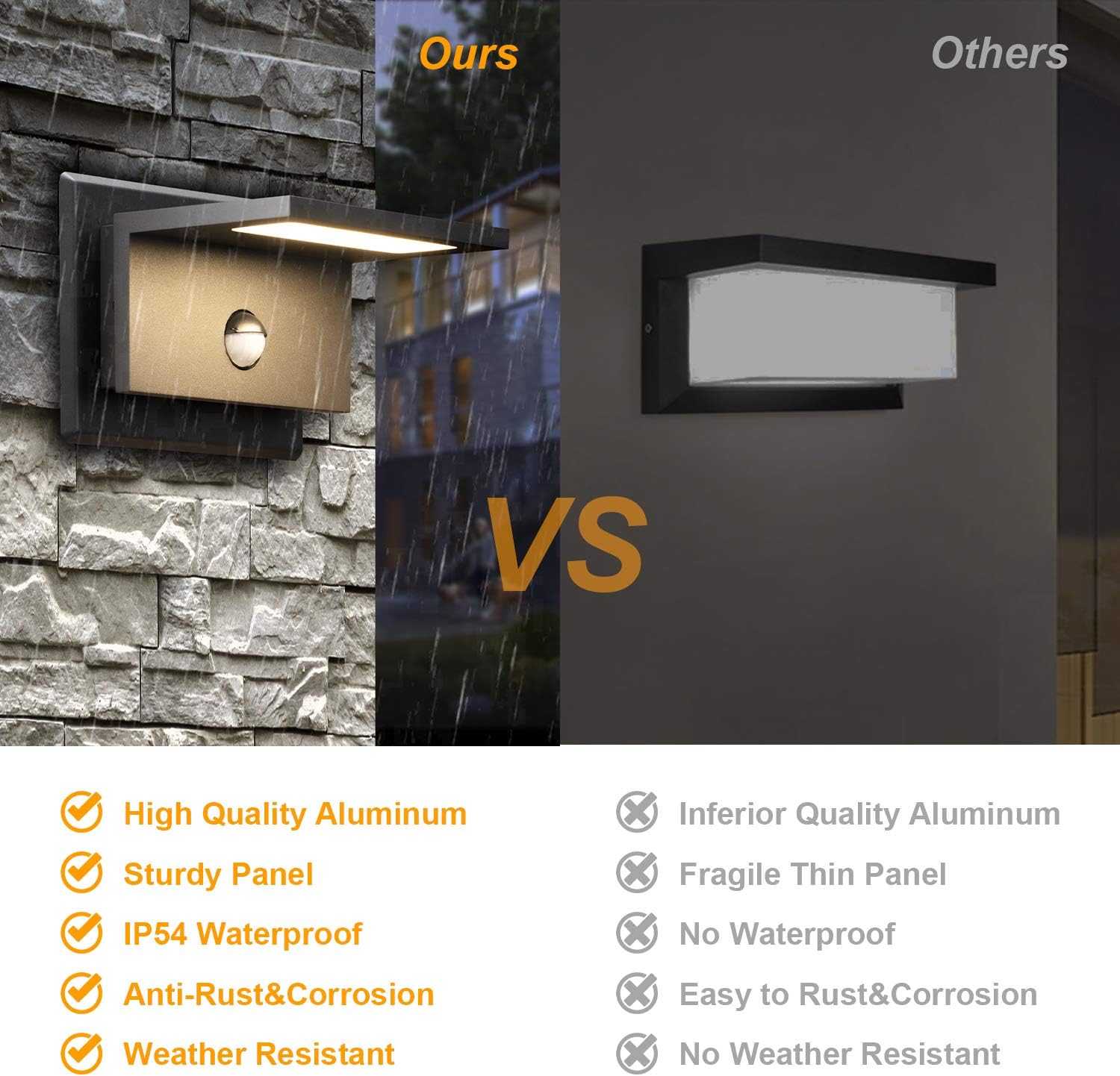 Lustrlach Motion Sensor Outdoor Wall Sconce LED Front Porch Light Wired IP54 Waterproof Modern Aluminum Exterior Light Fixture for House Garage Garden