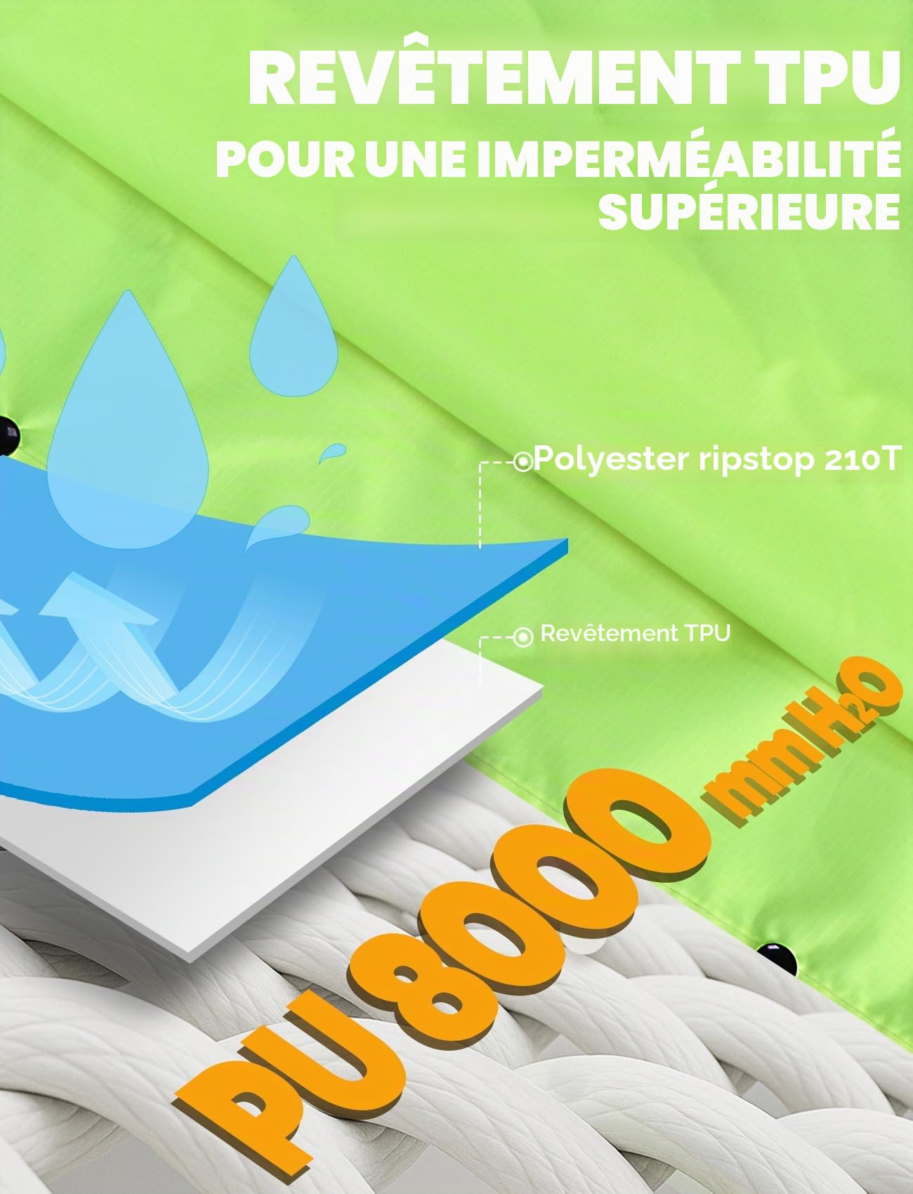 ANYOO Poncho léger, imperméable, réutilisable et Respirant avec Capuche, idéal pour l'extérieur,Taille Unique