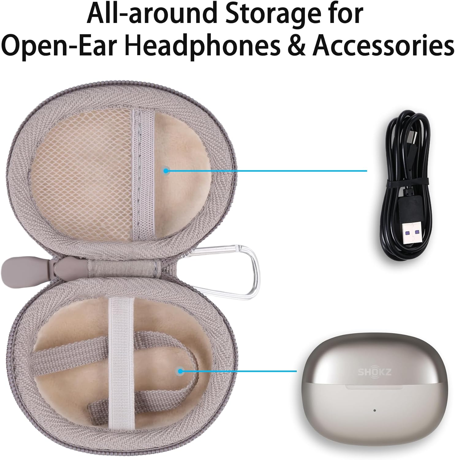 Aenllosi for SHOKZ OpenDots ONE - Open-Ear Headphones Hard Case, Protective Case Compatible with Shokz Opendots One Earbuds, Grey (Case Only) - Image 2