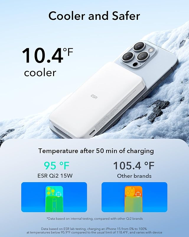 ESR Qi2 Tanúsított MagSafe Powerbank 10000mAh - 15W Gyorstöltő iPhone 16/15/14/13/12 Készülékekhez, Kompakt Hordozható Külső Akkumulátor USB