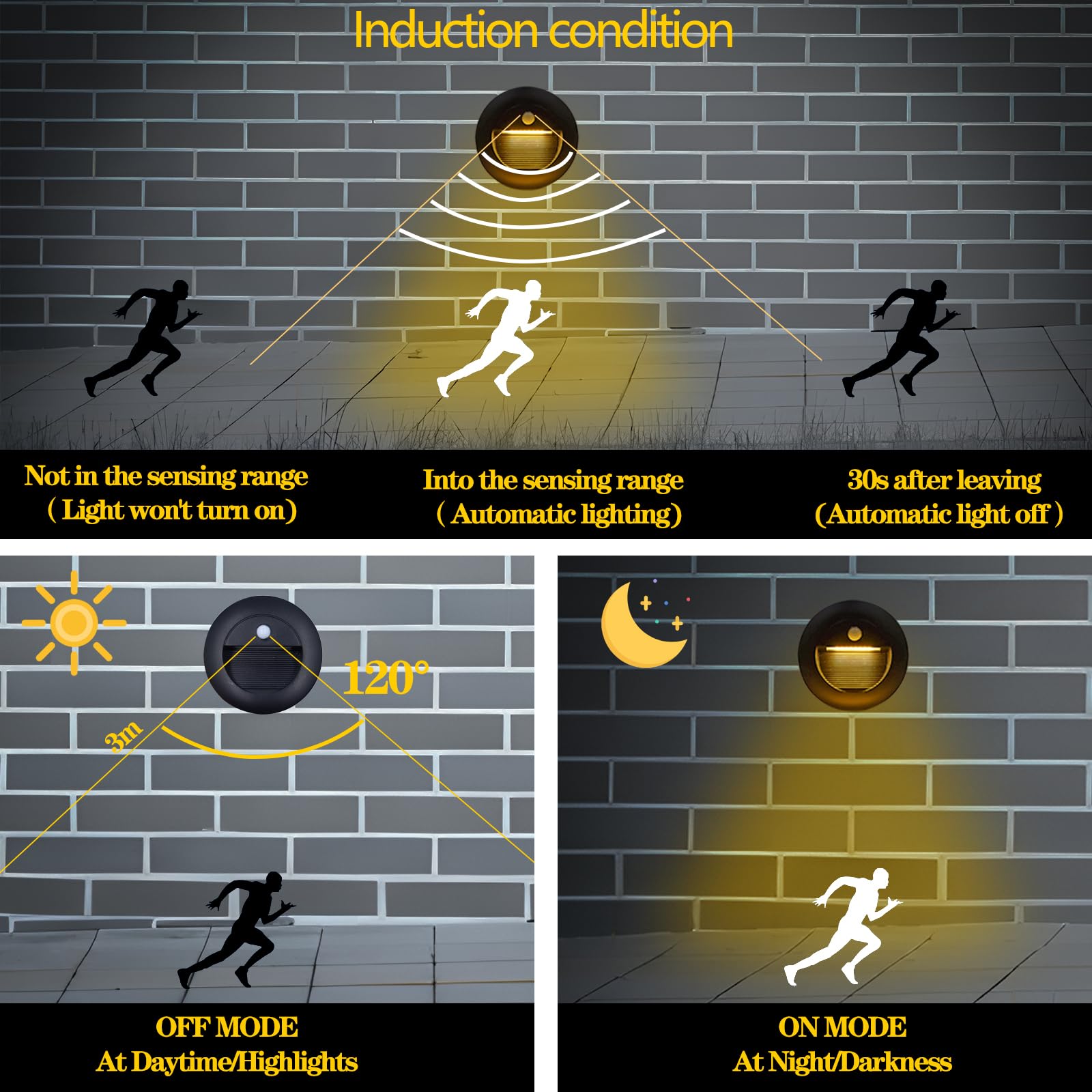 8 led empotrables de pared con Sensor De Movimiento, 1.5W, 3000K, IP65, 65mm Luces Empotrables Para Escalones, aluminio, redondas, 230V, Apliques de pared de Luces de escalera, negro