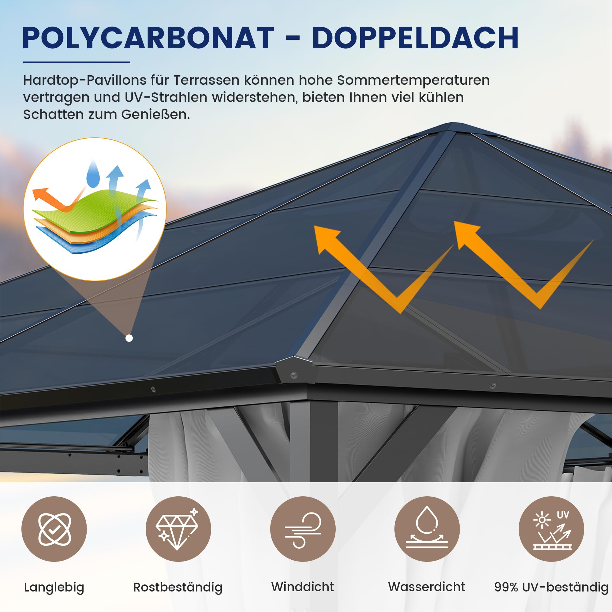 Paviljoen vervangend dak, 3 x 3 m, waterdicht, dubbel dak met Air Paviljoen vervangend dak, 3 x 3 m, waterdicht, dubbel dak met Air
