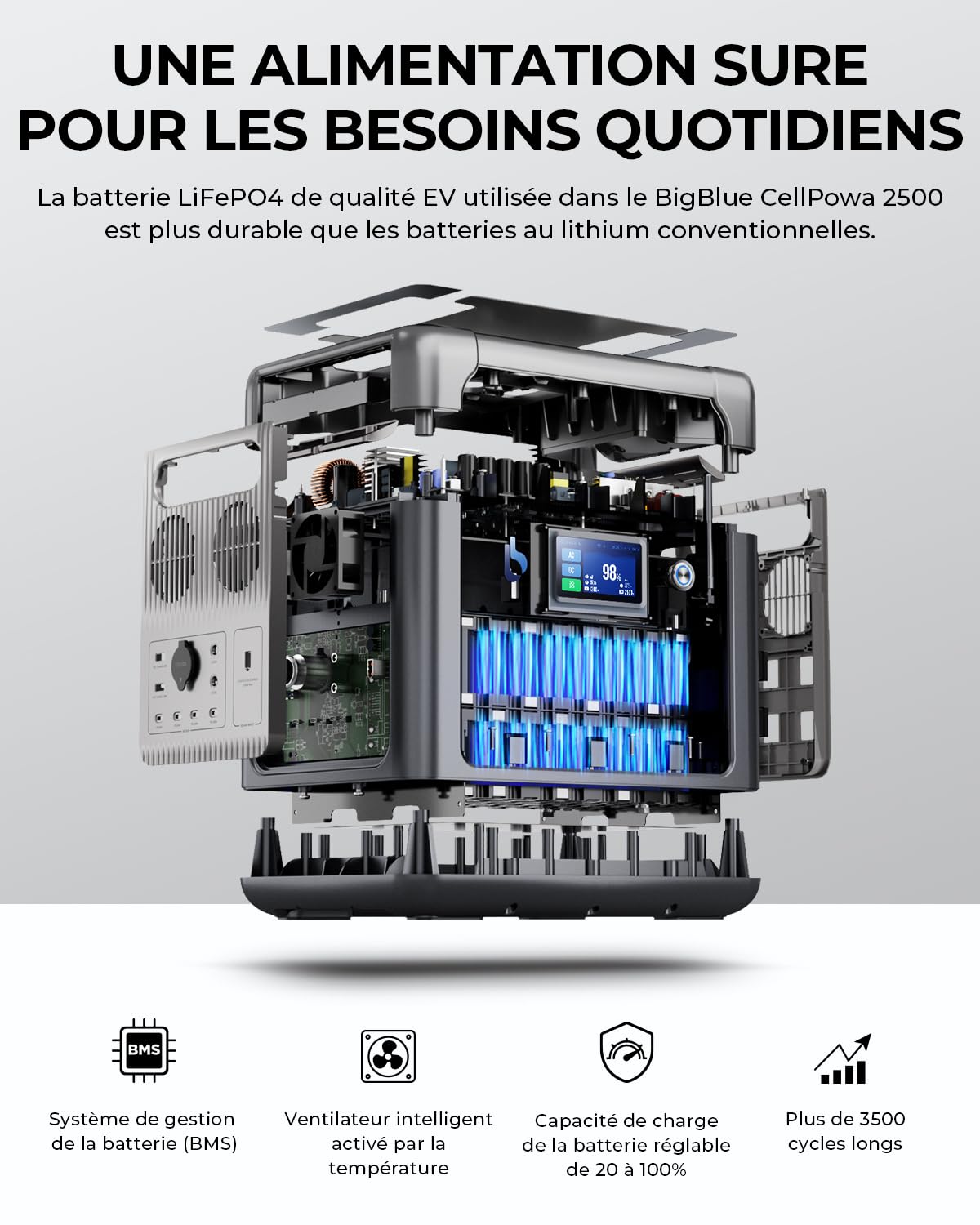 【10ms ASI】 BigBlue 2500W Générateur Électrique Portable LiFePO4 1843Wh