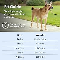 Vista 5 de Collar suave de conducción con DVD de entrenamiento PetSafe, Fawn