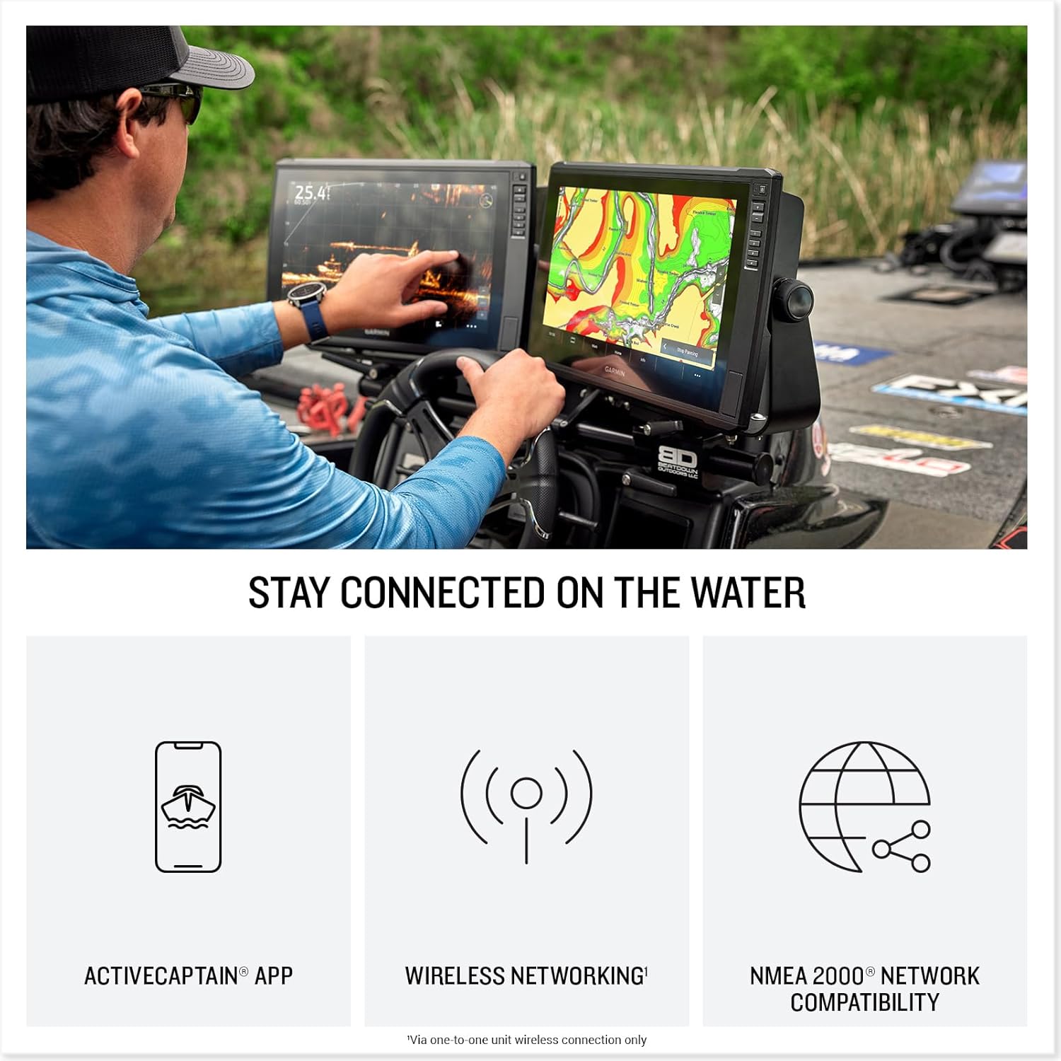 Garmin® ECHOMAP™ Ultra 2 16" Chartplotter with Garmin® Navionics+™ Maps for U.S./Canada Inland, Coastal and Offshore, 166sv Without transducer 5 71v9bXmReRL. AC SL1500