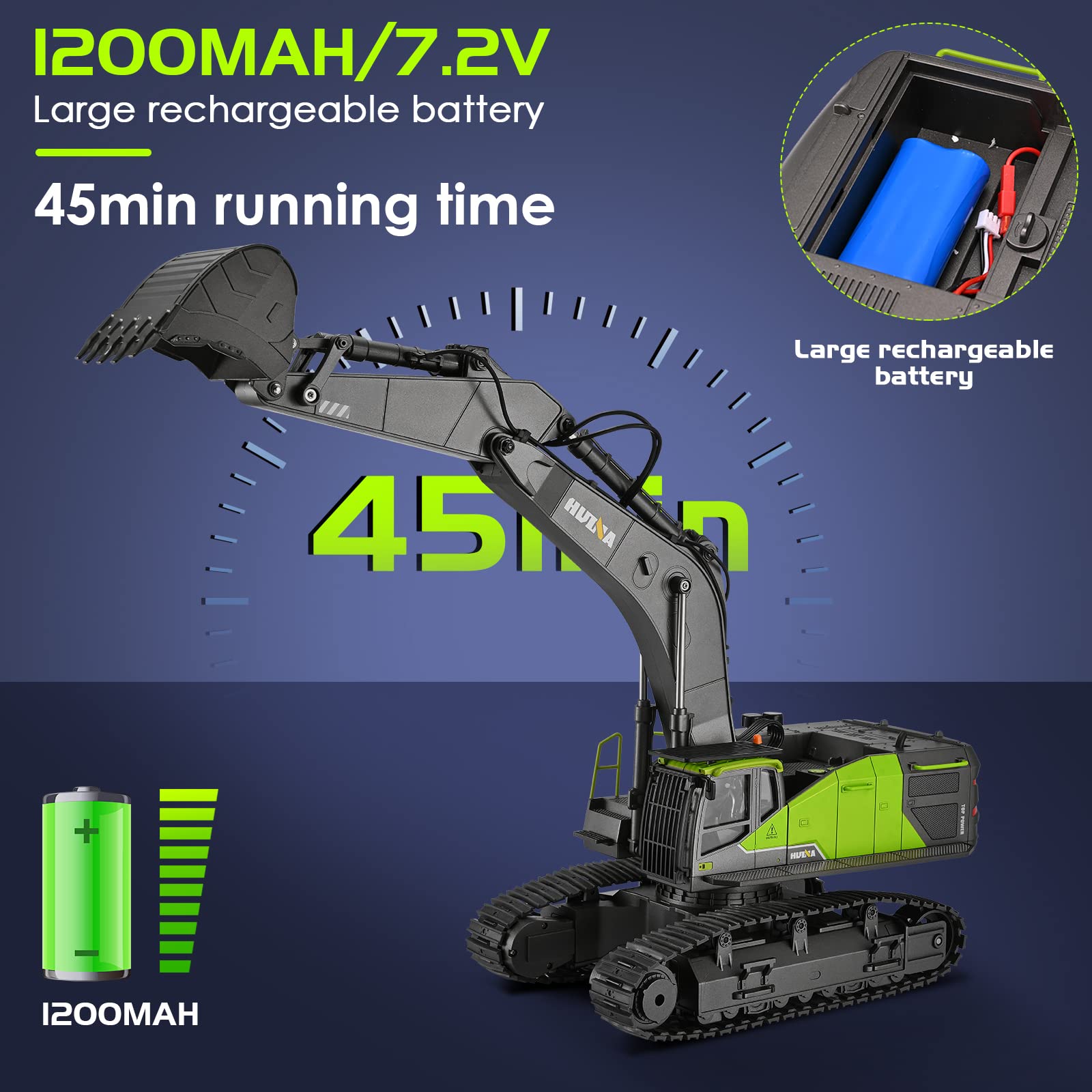 1:14 Escavatore di Telecomando per Bambini Escavatore Giocattolo a 360 ° Può sollevare 22 Modalità Giocattolo Veicolo di Costruzione Verde..
