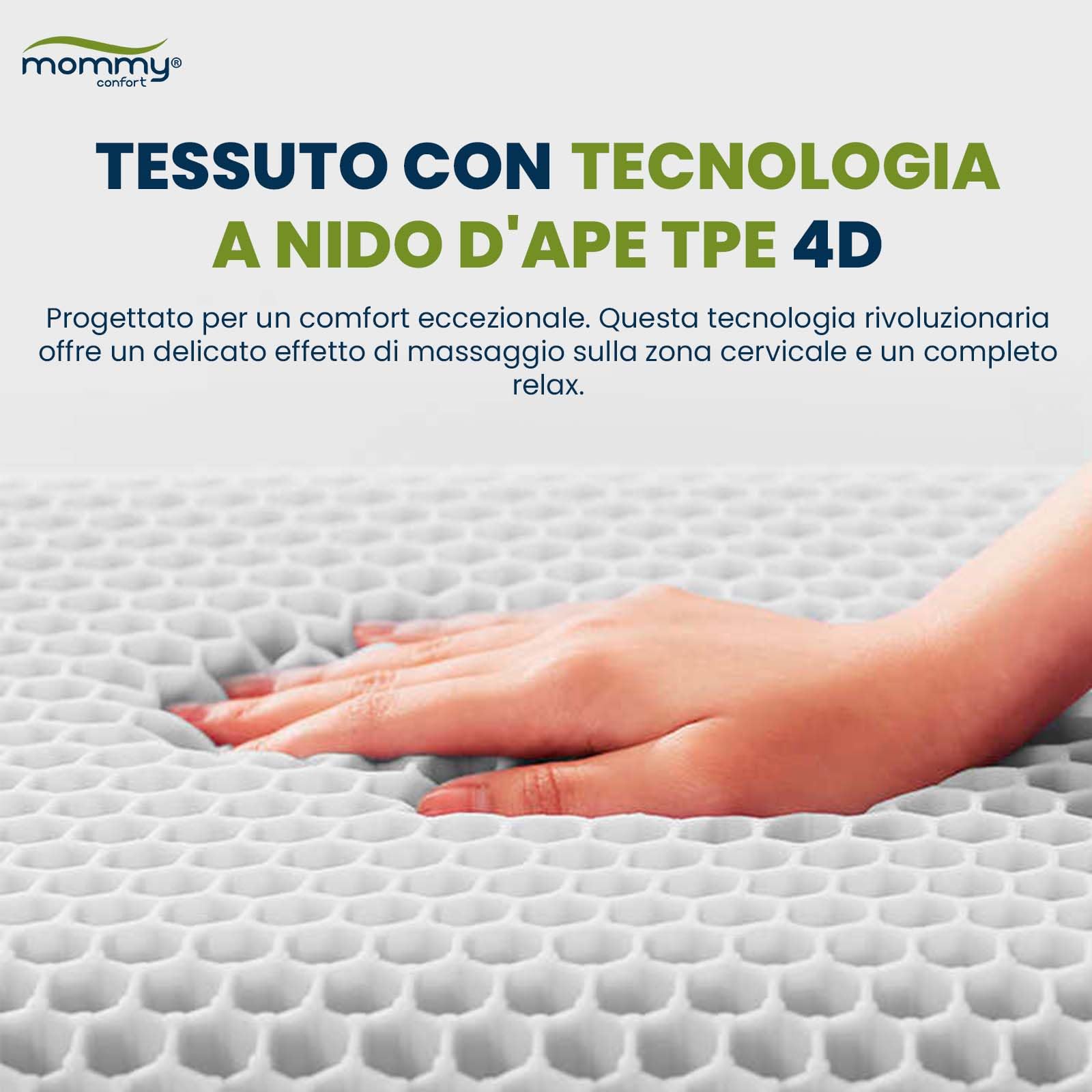 Cuscino Cervicale Viscoelastico Memory Foam 60x40 – Nucleo 100% Visco ad Alta Densità – Federa TPE 4D a Nido Effetto Massaggio – Allevia Dolori Cervicali – Fodera Rimovibile Lavabile