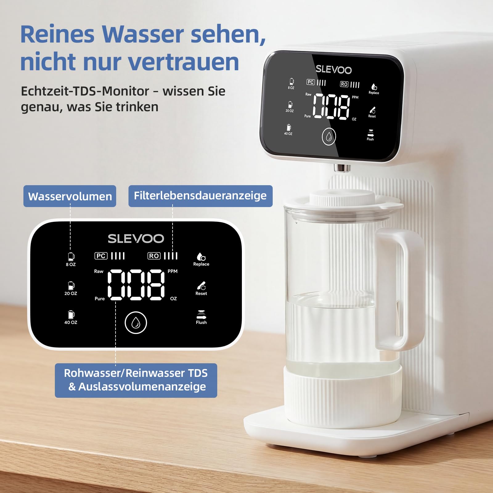 Système d'osmose inverse de comptoir pour eau potable, filtration à 6 étapes contre les nitrates et PFAS, rapport eaux usées 4:1, moniteur TDS, réservoir 4L, pichet en verre de reminéralisation 1,2L