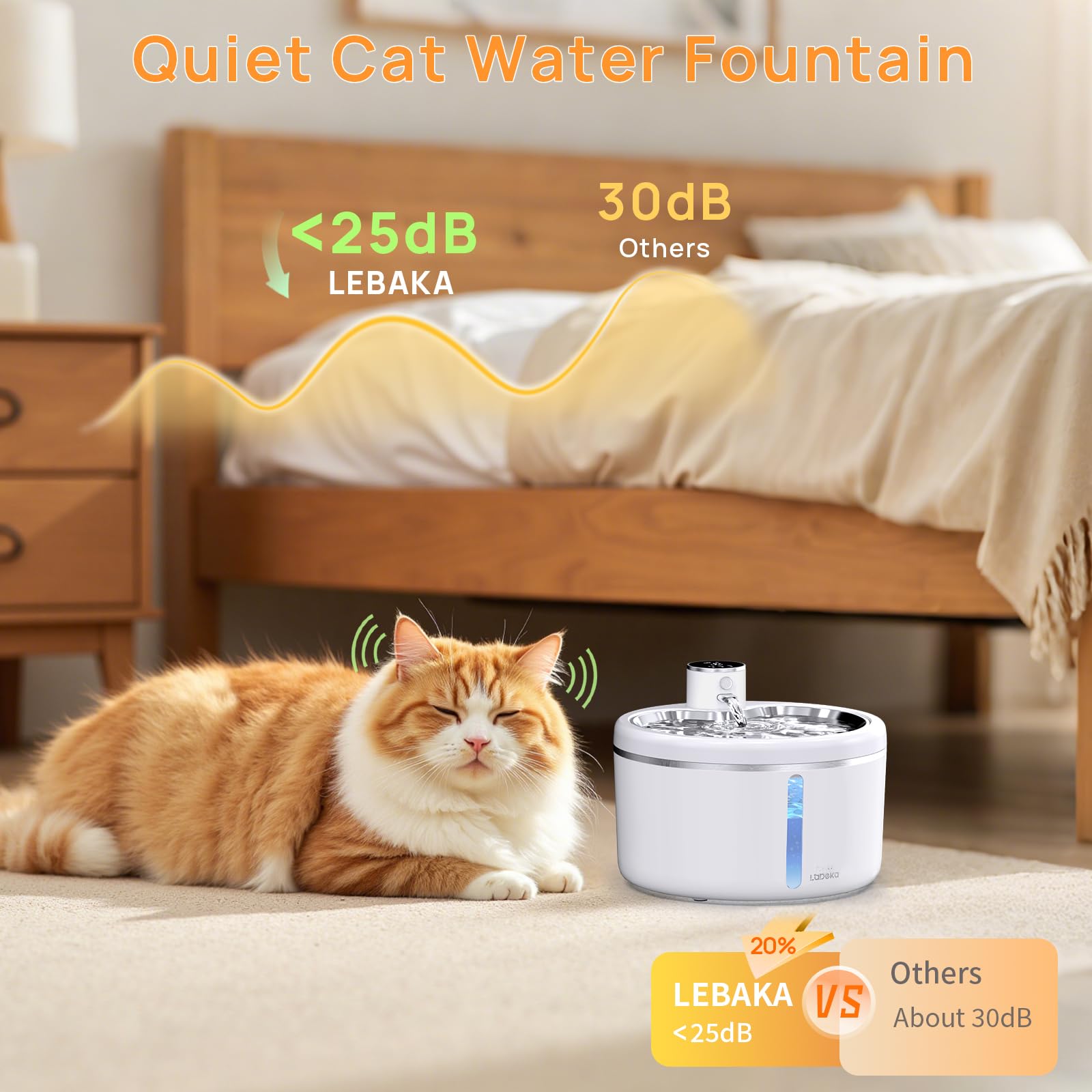 Wireless Cat Water Fountain with Stainless Steel Tray, 102oz/3L Pet Water Fountain for Cats Inside, Cat Fountain for Drinking with Motion Sensor, Ultra Quiet Pump, Cats & Dogs Gifts-8Filters - image 7