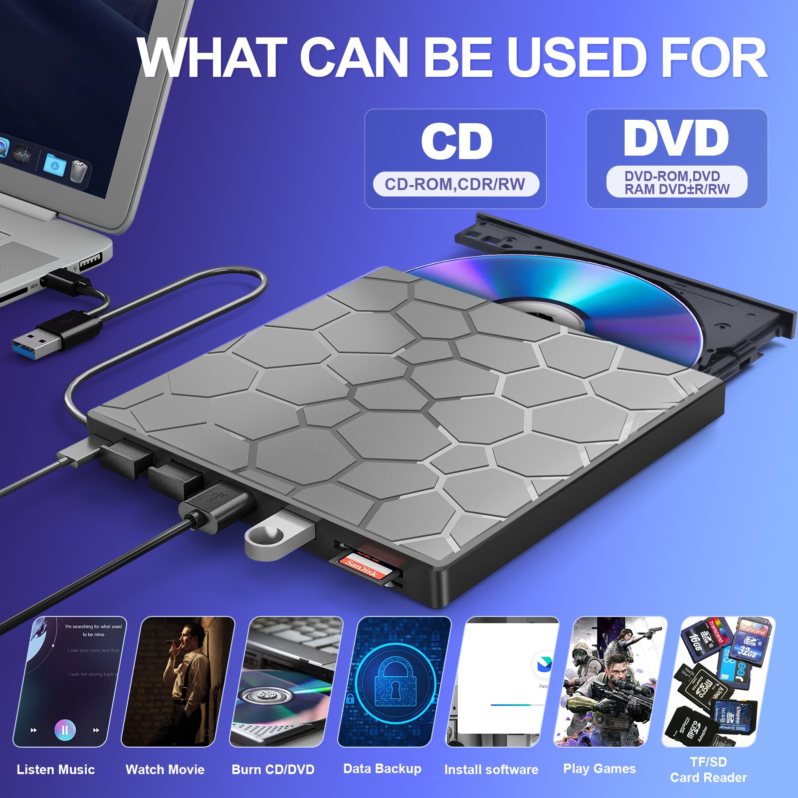 Unidad externa de CD/DVD para laptop, reproductor de DVD para laptop, 8 en 1 USB 3.0 ultradelgada, portátil, grabadora de CD, unidad de disco externa óptica compatible con Mac de escritorio, Windows