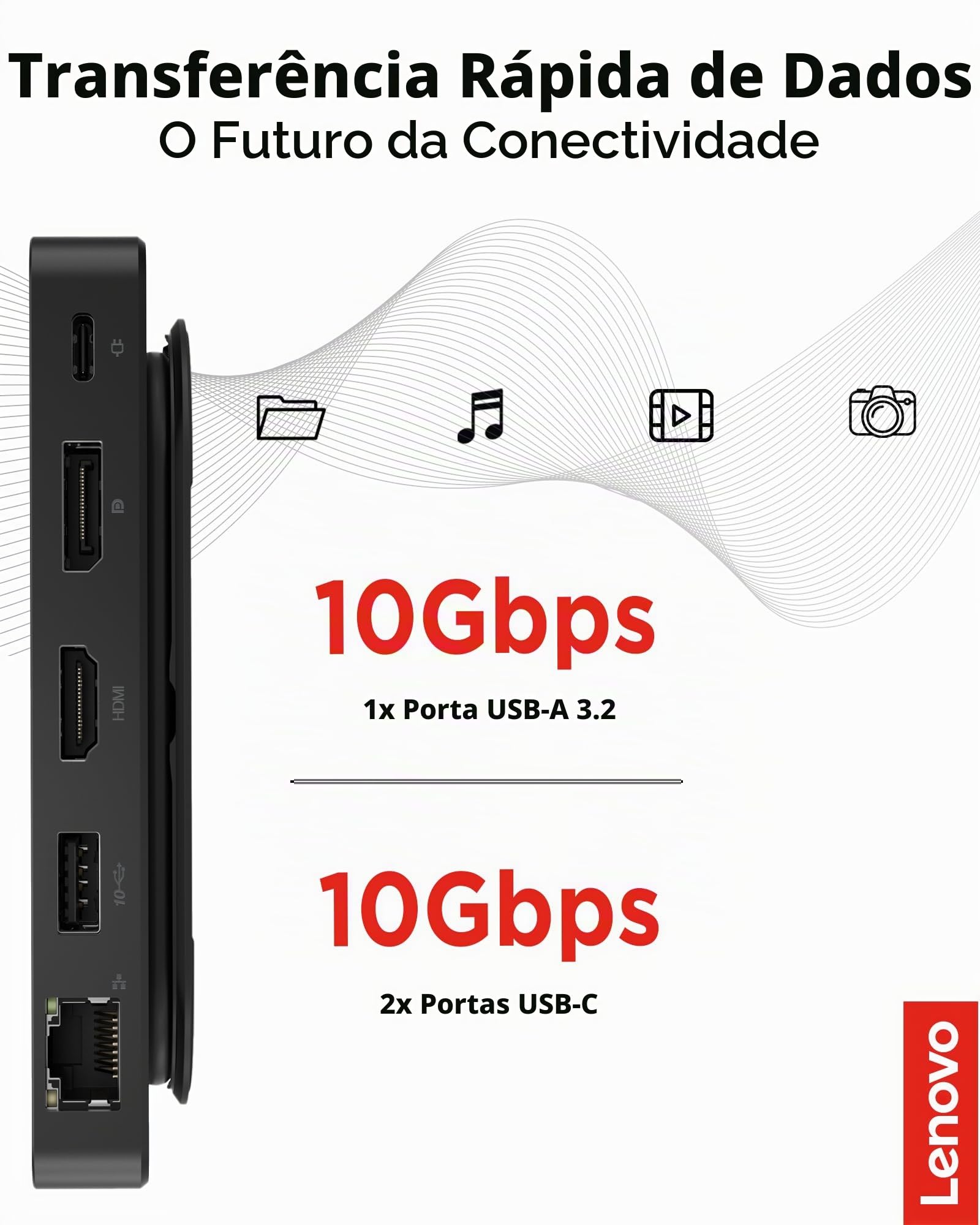 【新品未開封】Lenovo USB-C Dual Display Travel Lenovo USB-C Dual Display Travel Dock, 7 Ports, HDMI & DP Ports