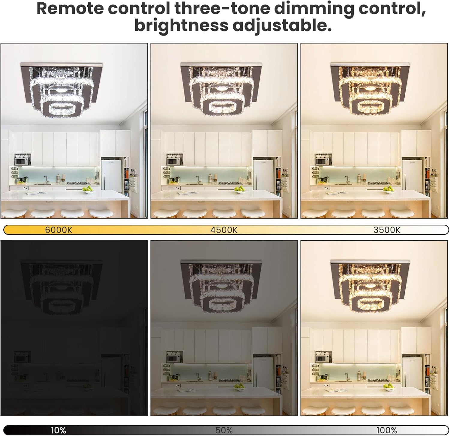 View 2