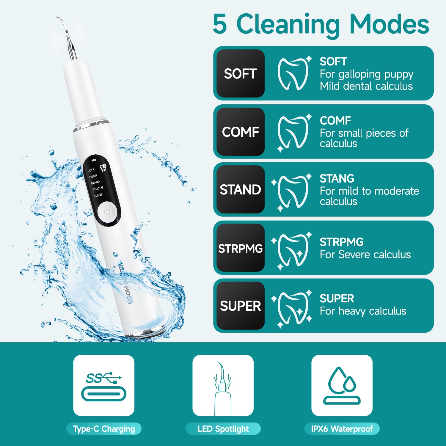 Cepillo Dientes Perro ultrasónico, 5 modos de limpieza Eliminador sarro de Limpieza de Dientes de Perro,Agua IPX6 Limpiador de dientes contra sarro, mal aliento y gingivitis, para/perros/gatos