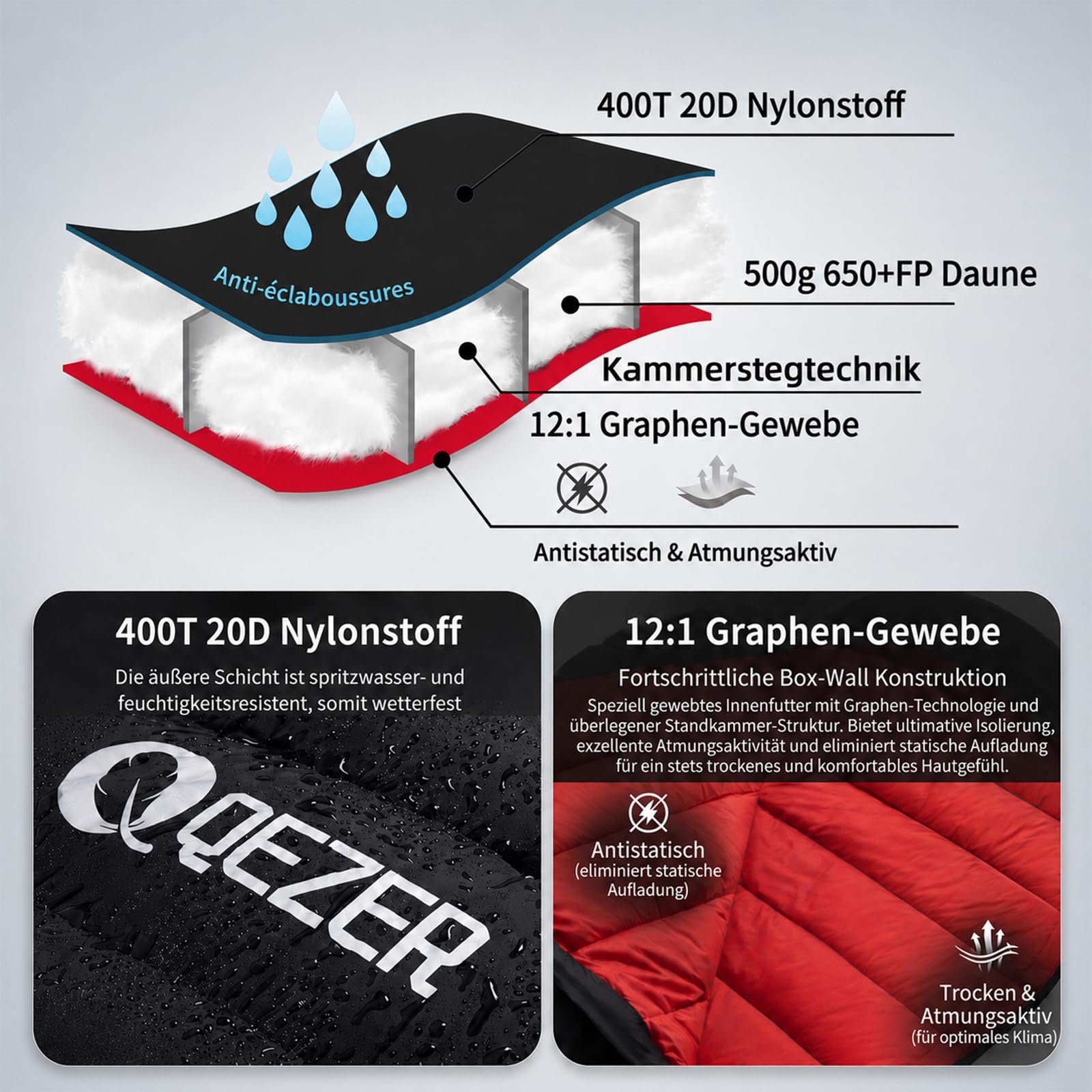 Daunenschlafsack, Winterschlafsack, gefüllt mit 650er Entendaunen. RDS-Zertifiziert. Geeignet für Temperaturen von 8 °C bis -30 °C, ideal zum Campen und Bergsteigen.