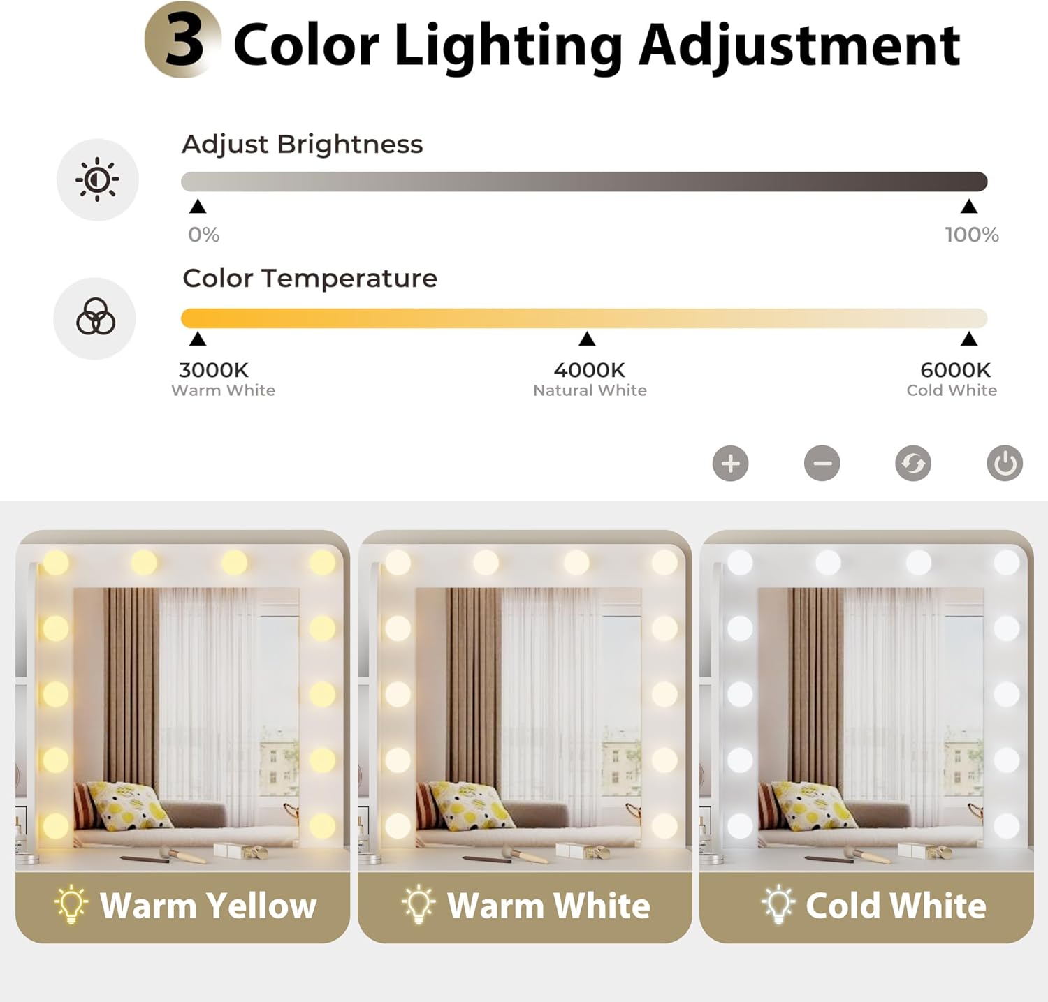Vanity Desk with Mirror and Lights, 3 Adjustable Lighting Makeup Vanity Desk with 3 Storage Shelves, 5 Large Drawers and Power Outlet, Vanity with Chair for Bedroom, White