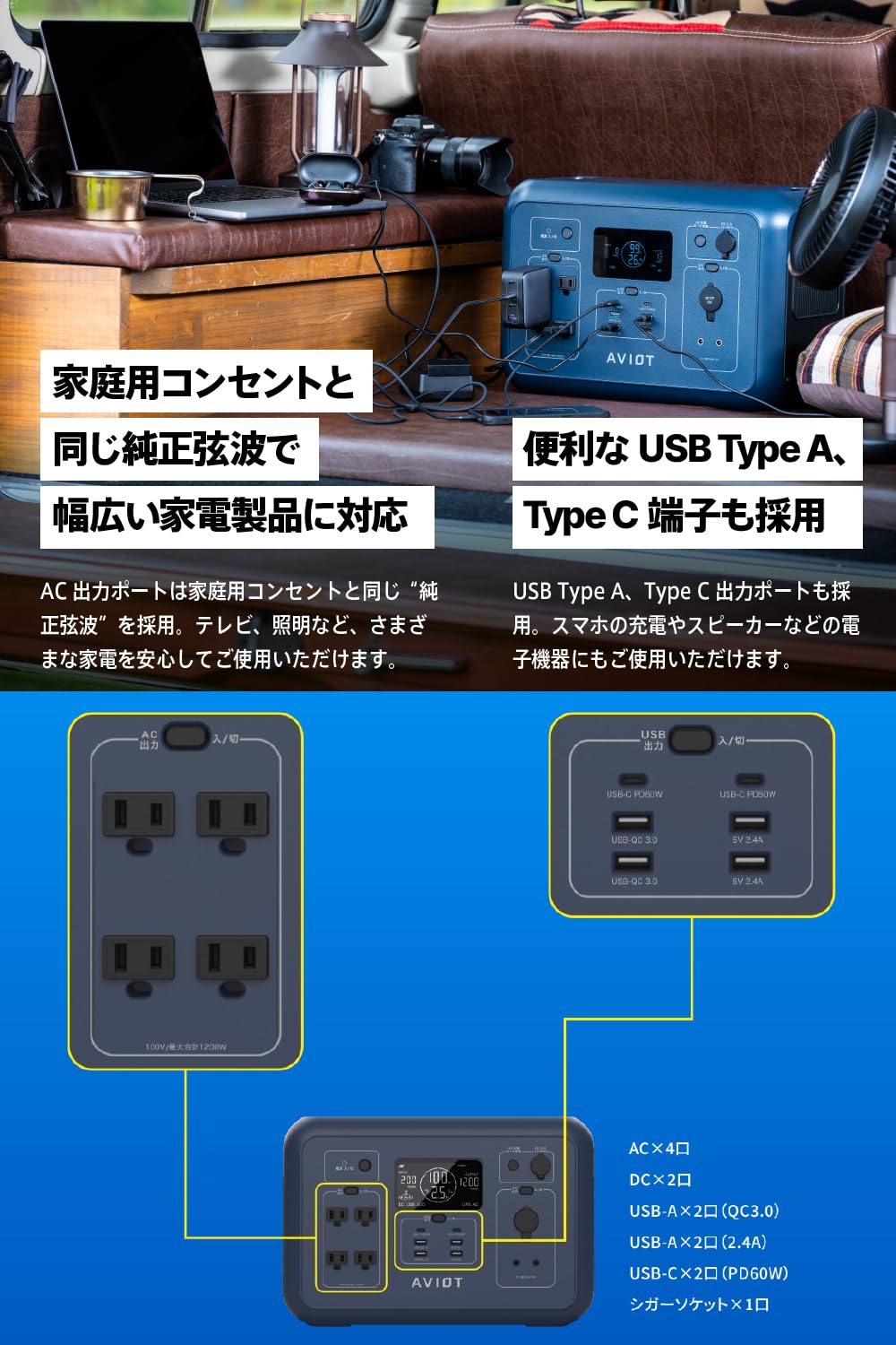 Amazon.co.jp: AVIOT PS-F1200 ポータブル電源 防災 リチウムイオン