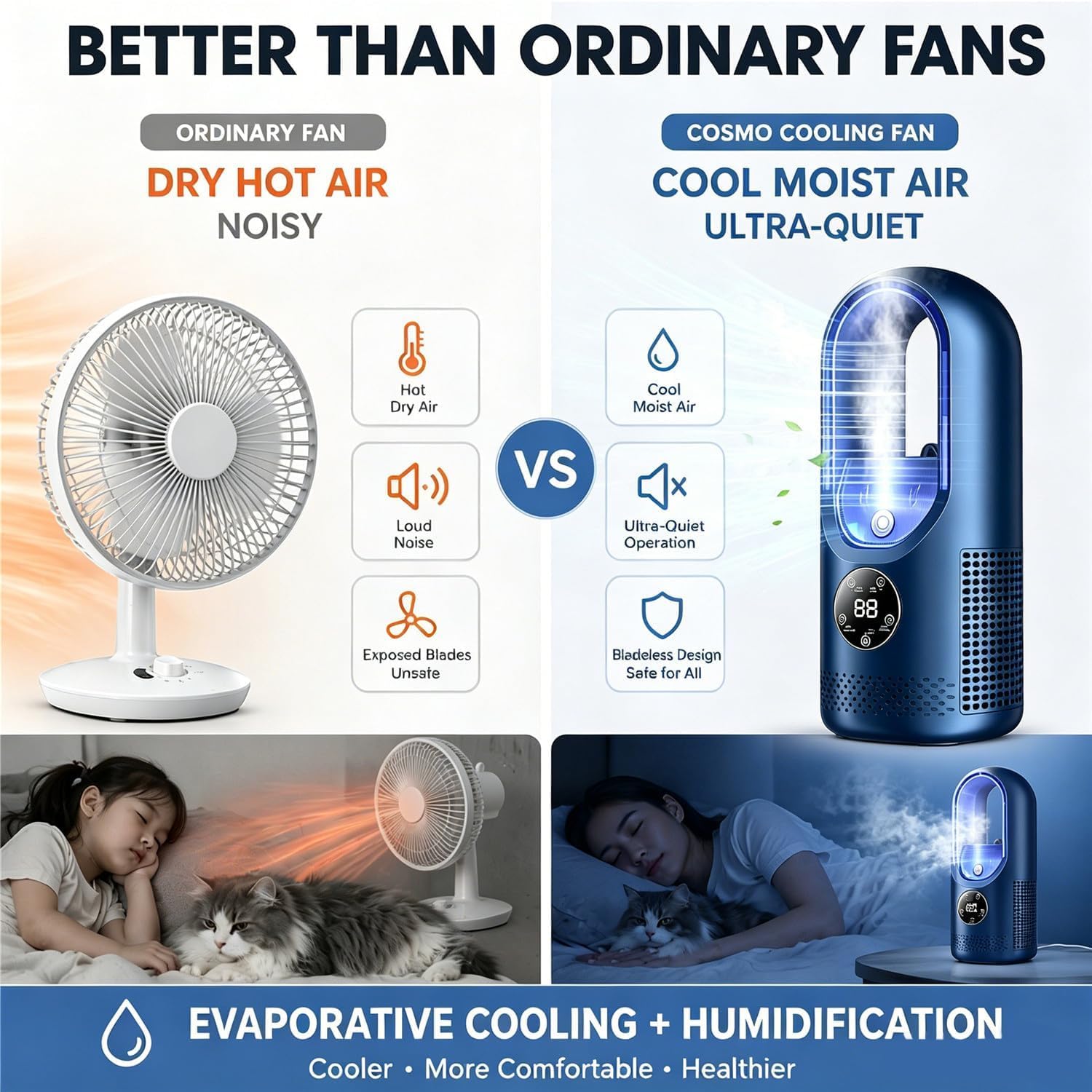 Mini condizionatore d'aria portatile con ventilatore silenzioso senza pale con 6 velocità del vento e timer da 1-6H, umidificatore, alimentato tramite USB，Bianco+blu Scuro