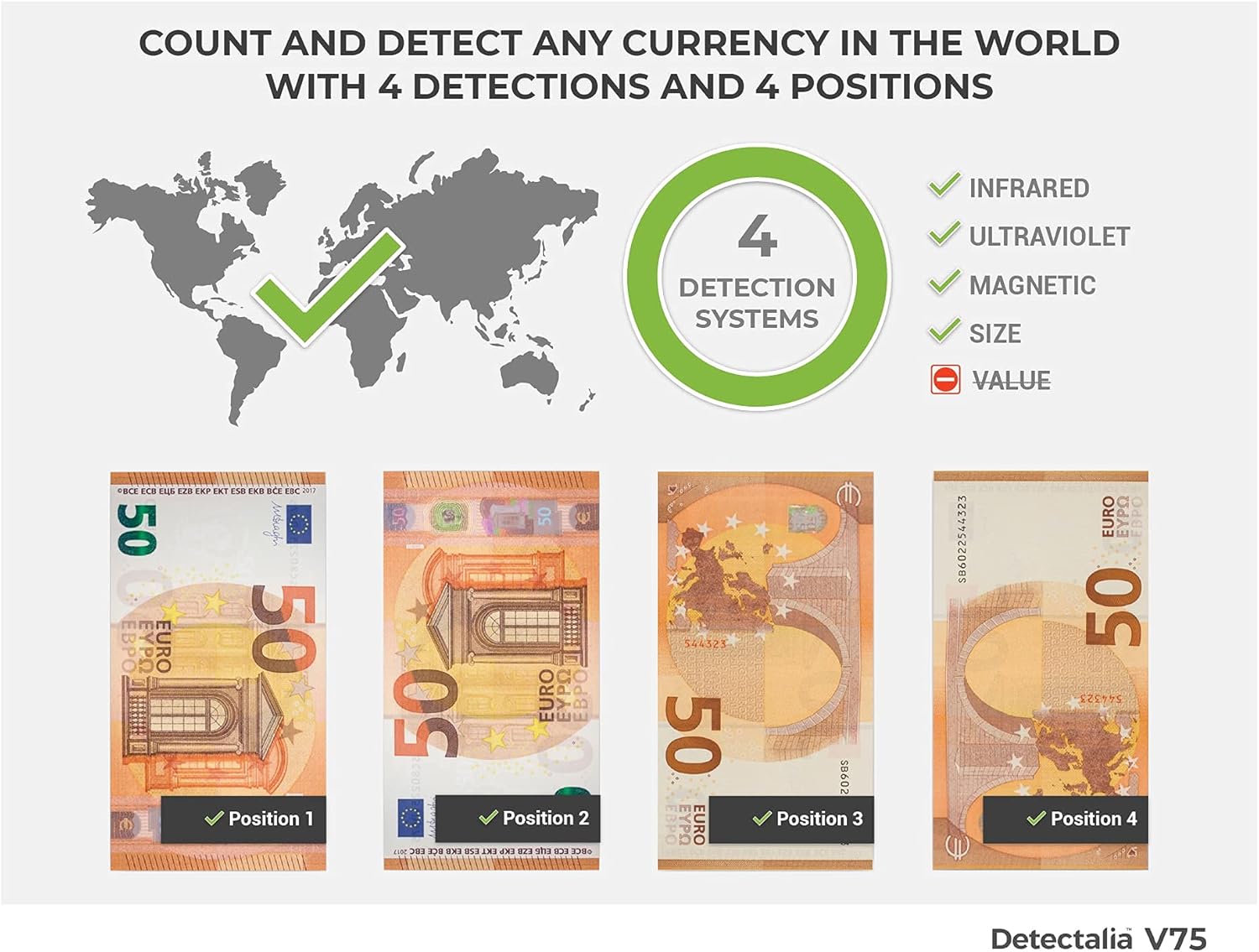 Detectalia V75 Contador y detector de billetes para cualquier moneda ...