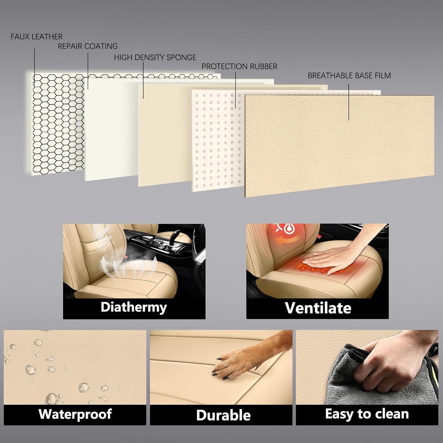 Full Coverage Leather Car Seat Covers Full Set,Waterproof Seat Covers for Cars,SUVs Pick-up Truck, Car Seat Cushion,Car Seat Protector,Beige Seat Cover with 5 Seats