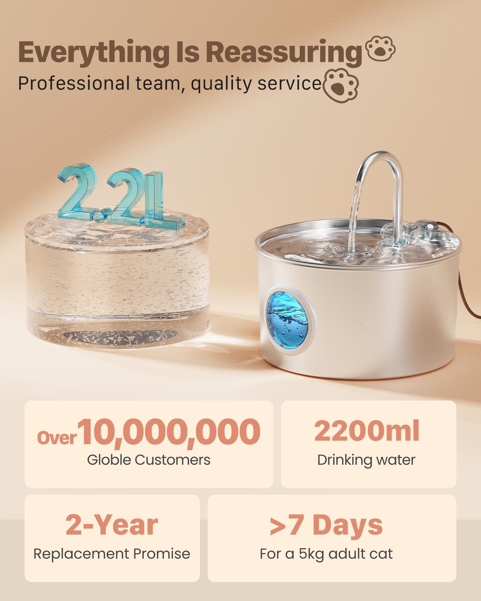 Fontanella per Gatti Acciaio: Fontana per Animali Domestici - 2.2L Fontanella Gatto - Super Silenzioso Dispenser Acqua - Mantiene l'acqua Fresca - con 6 Filtris + 3 Spugne