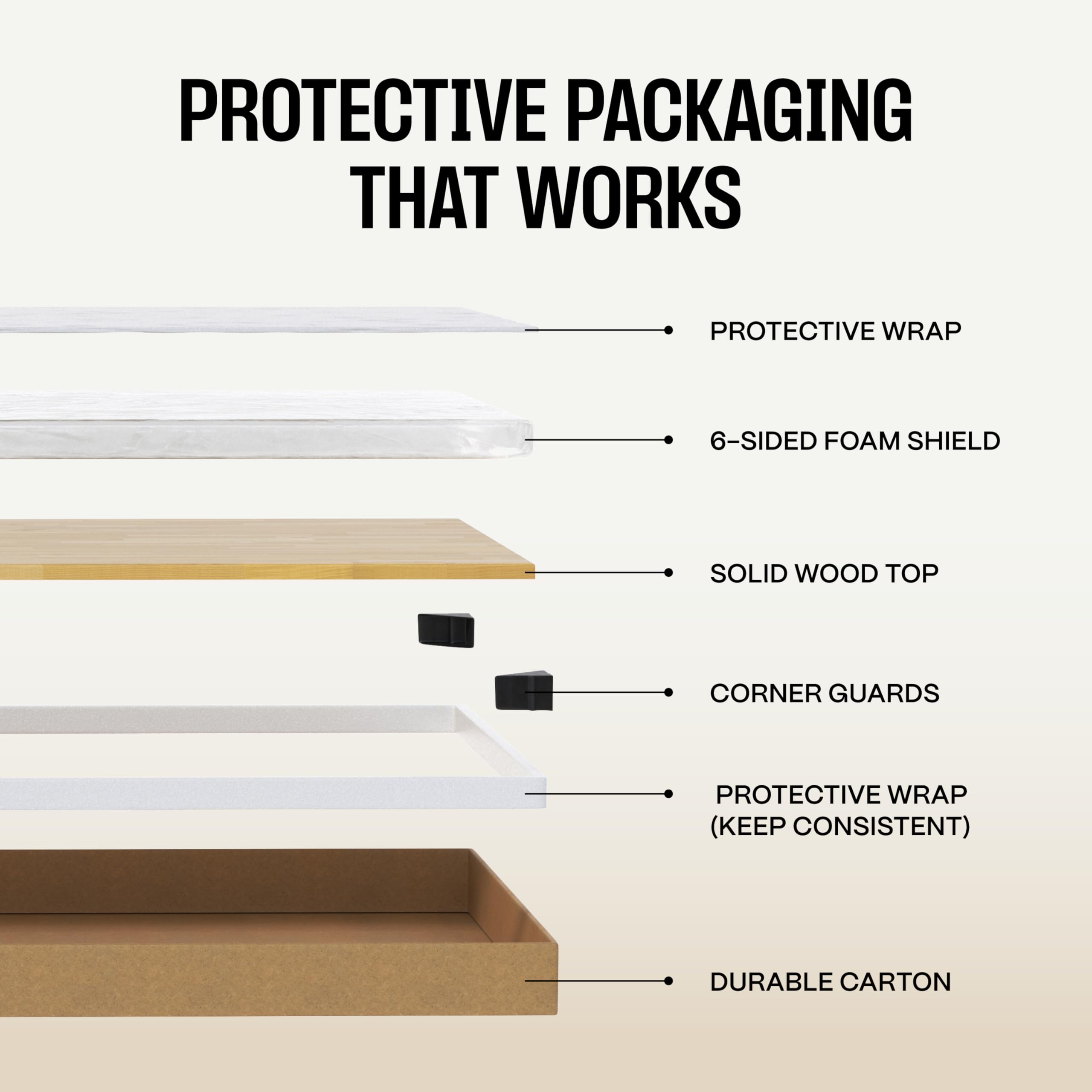 Solid Wood Desk Table Top Pre-Finished 1 2 Thick Tabletop - Universal Fit for Standing Desks Countertops Workstations — view 8