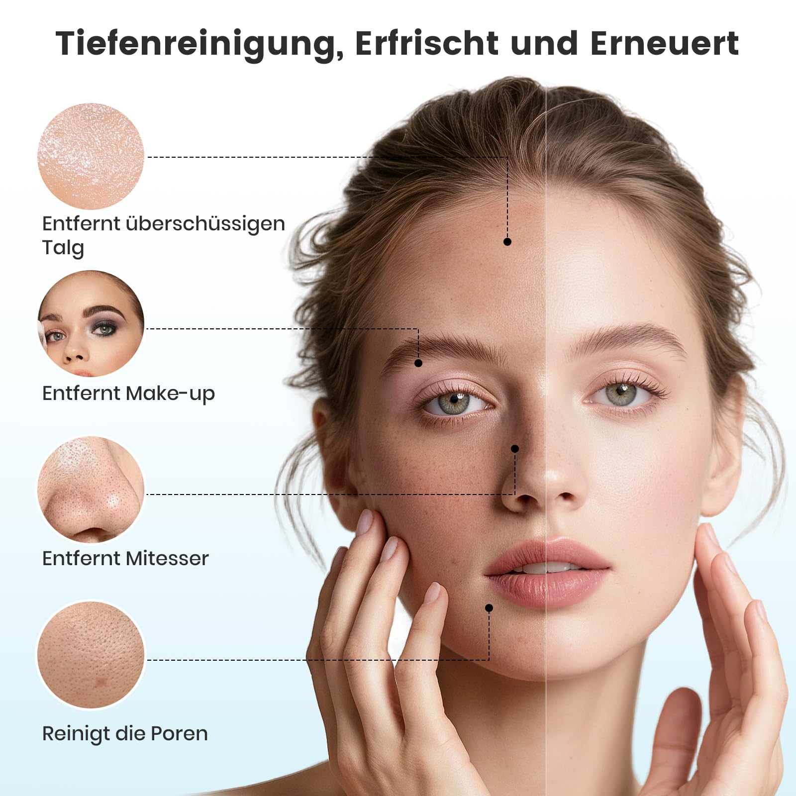 Elektrische Gesichtsbürste mit 2 Drehrichtungen, 3 IN 1 Gesichtsreinigungsbürste Wiederaufladbar mit 3 Aufsätzen & 3 Geschwindigkeiten für alle Hauttypen für Exfoliation Poren