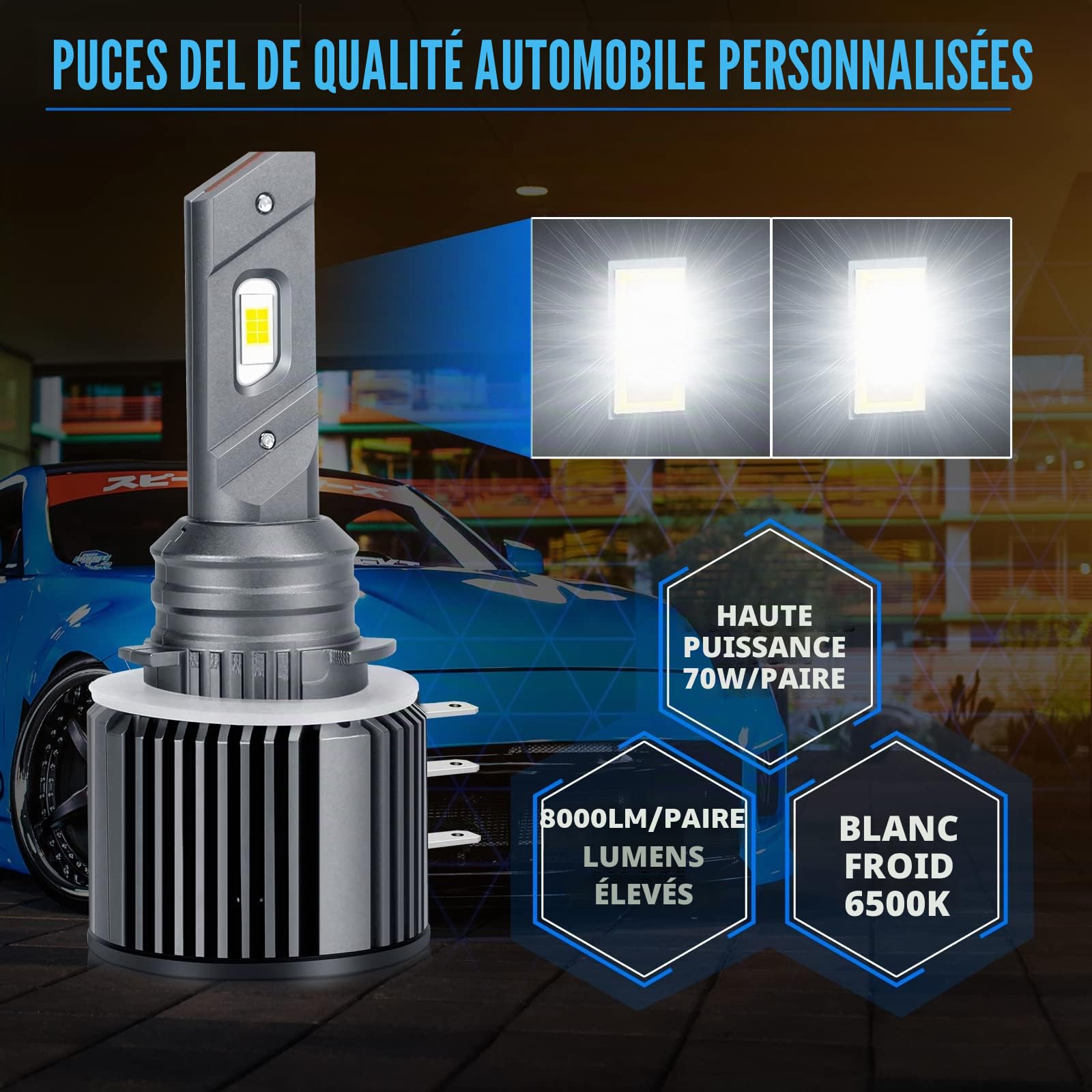Lot de 2 ampoules de phare à DEL H15, 70 W, 8 000 lumens, extrêmement lumineuses, avec ventilateur, étanchéité IP67, prêt à l'emploi, 6 500 K, blanc