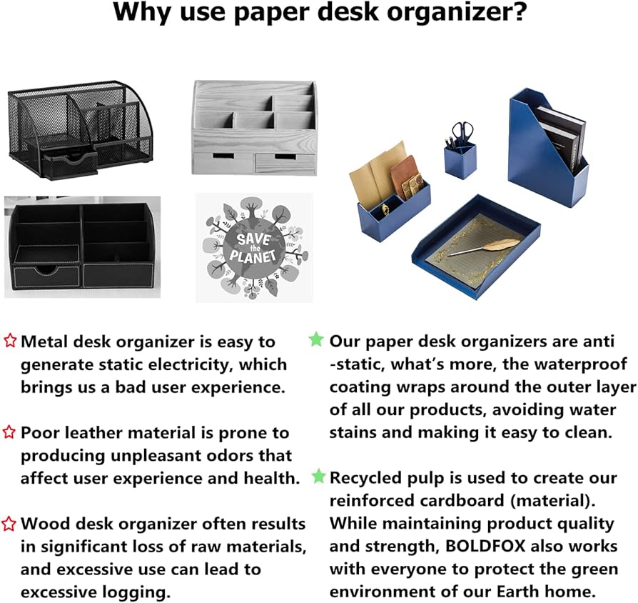 Amazon.com: BOLDFOX Vintage 4-Piece Paper Desk Organizer Set