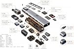 8-in-1 USB-C Hub for MacBook, Laptops & All Type C Devices | 4K HDMI display, 100W PD fast charging, USB 3.0 ports, RJ45 Ethernet, SD/TF card reader for laptops & MacBook